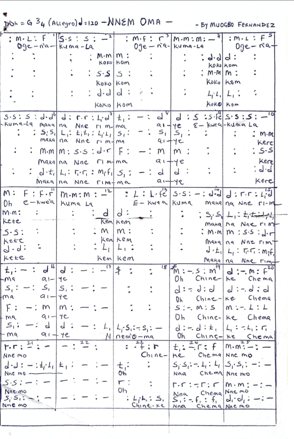 Nnem Oma - Download Choir Script PDF