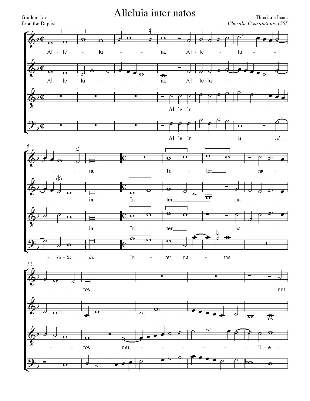 Alleluia internatos mulierum