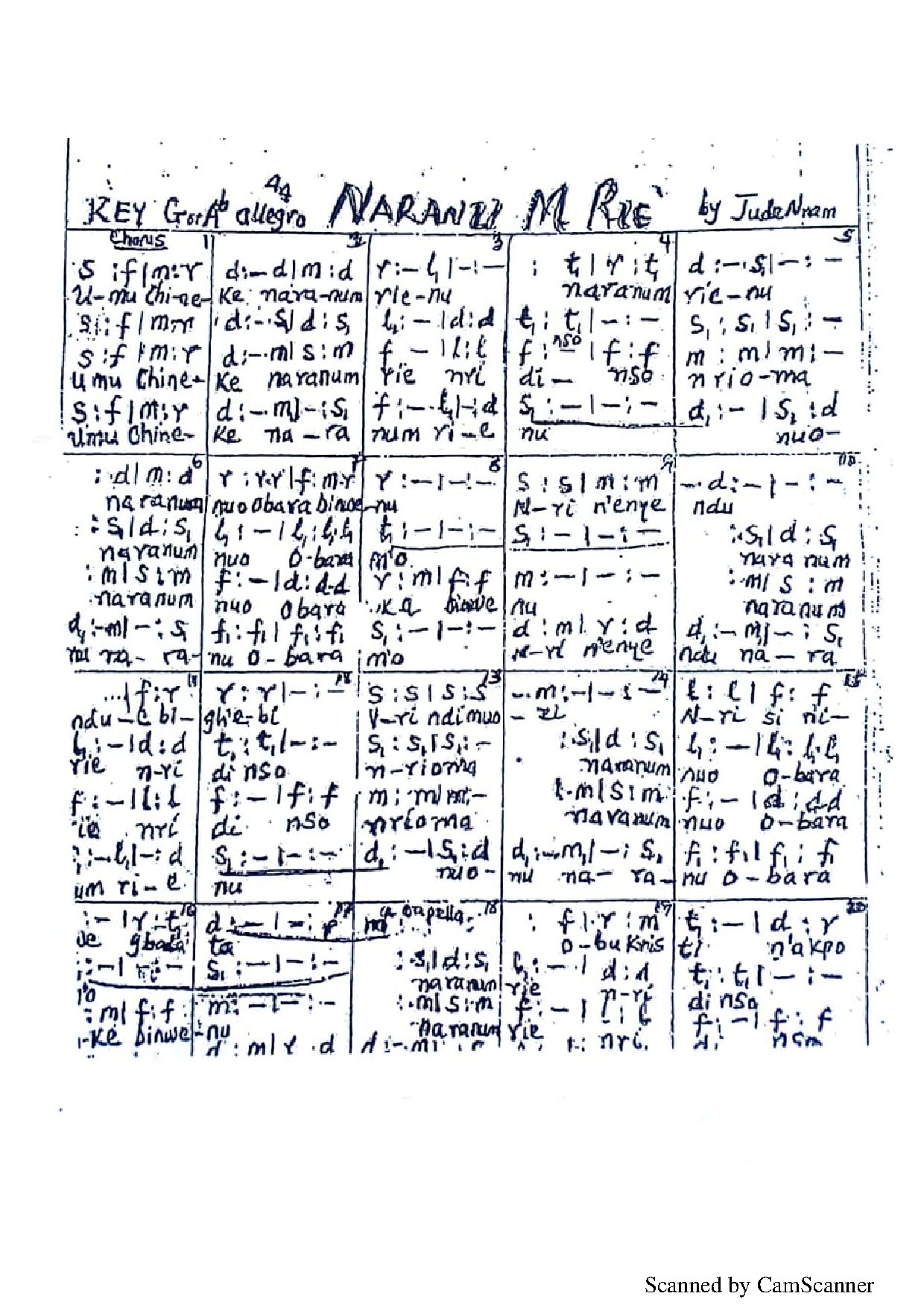 Naranu M Rie ~ Jude Nnam - Download Choir Script PDF