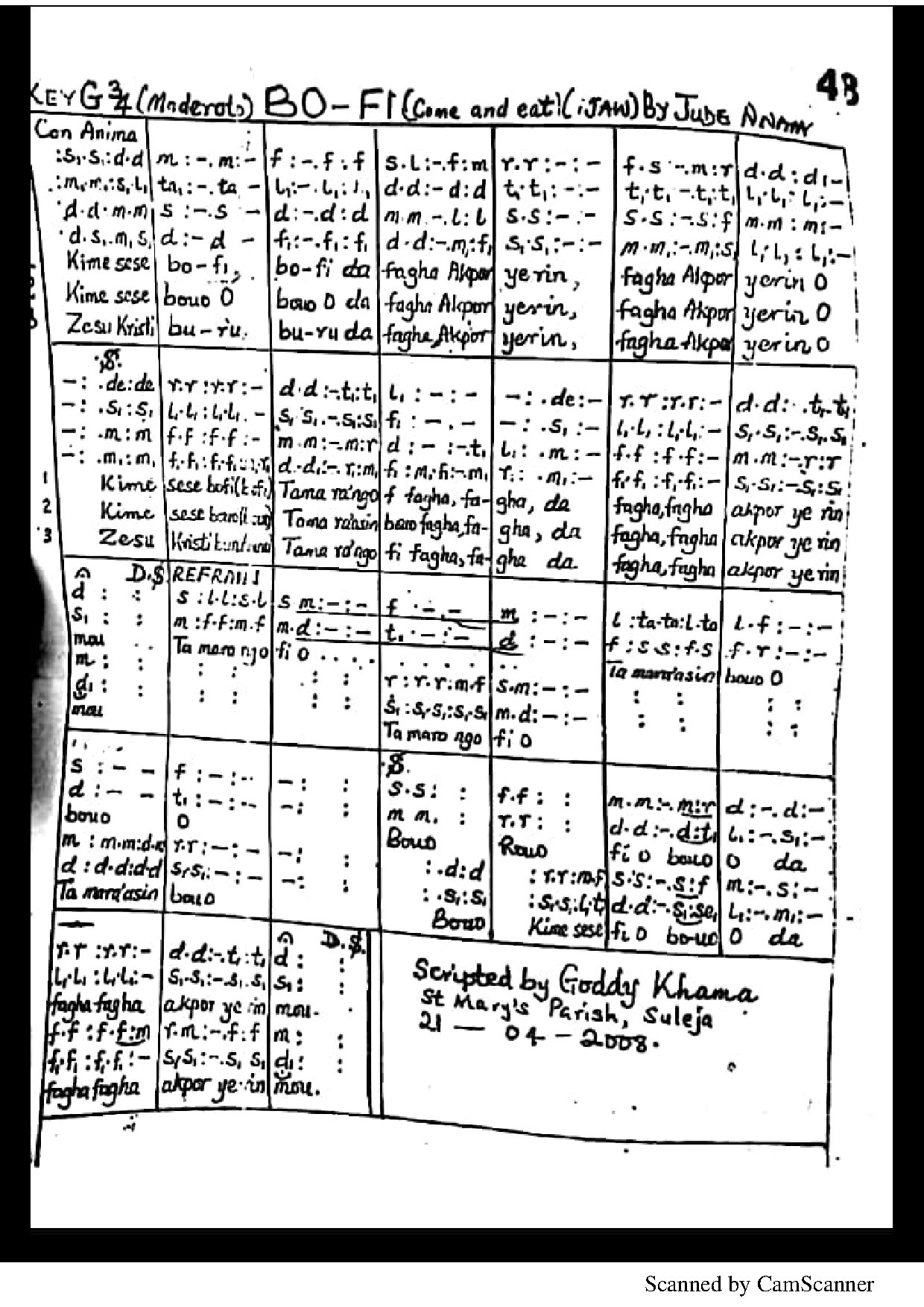 Bofi By Jude Nnam - Download Choir Script PDF