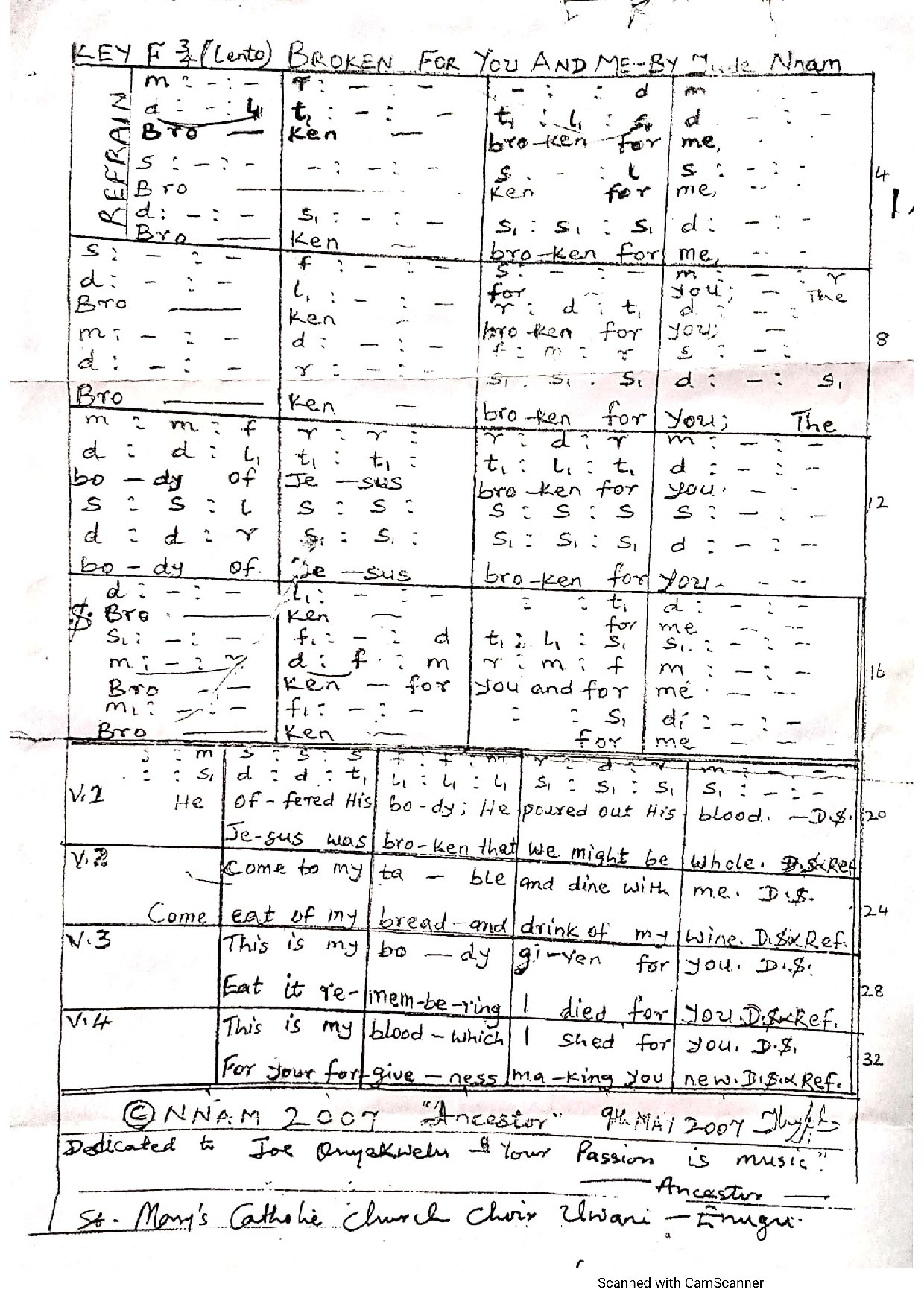 Broken For You And Me ~ Jude Nnam - Download Choir Script PDF