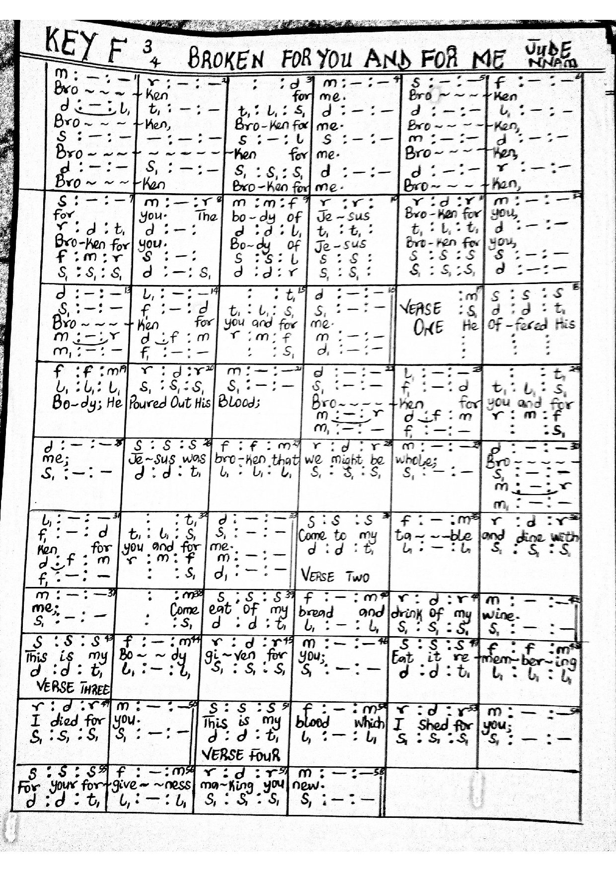 Broken For U And For Me - Download Choir Script PDF