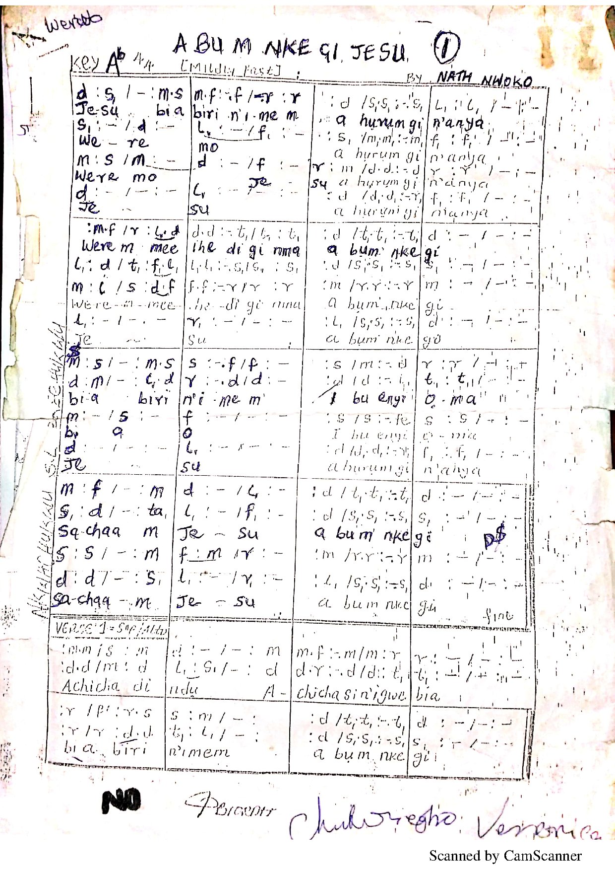 Abum Nke Gi Jesu By Nath Nwoko - Download Choir Script PDF