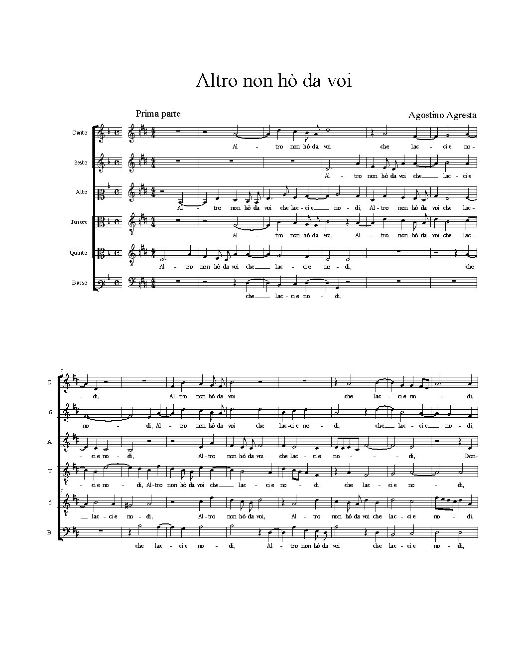Altro non hò da voi
