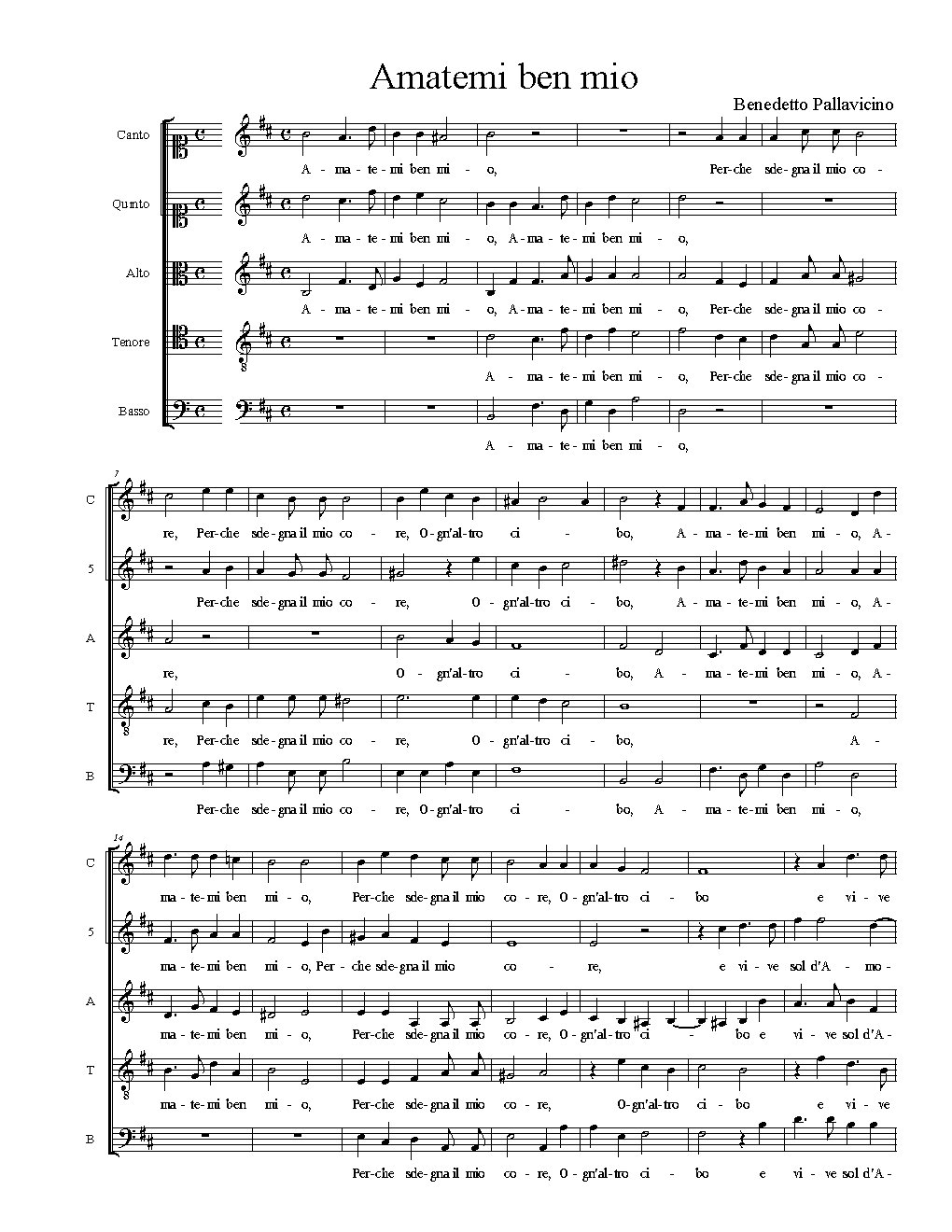 Amatemi ben mio - Choir Script PDF Thumbnail