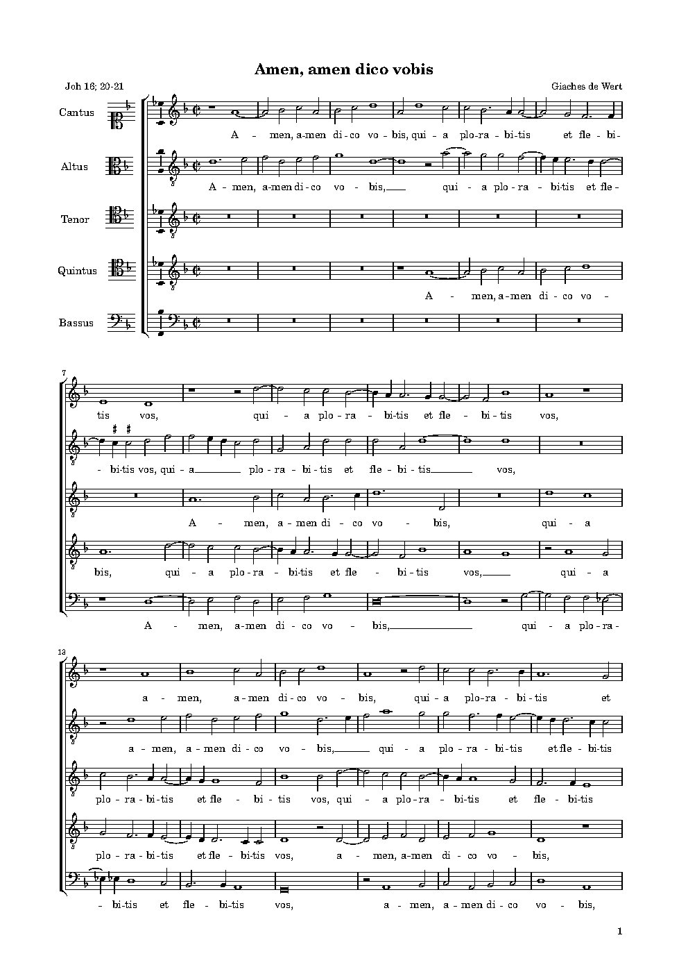 Amen, amen dico vobis - Choir Script PDF Thumbnail