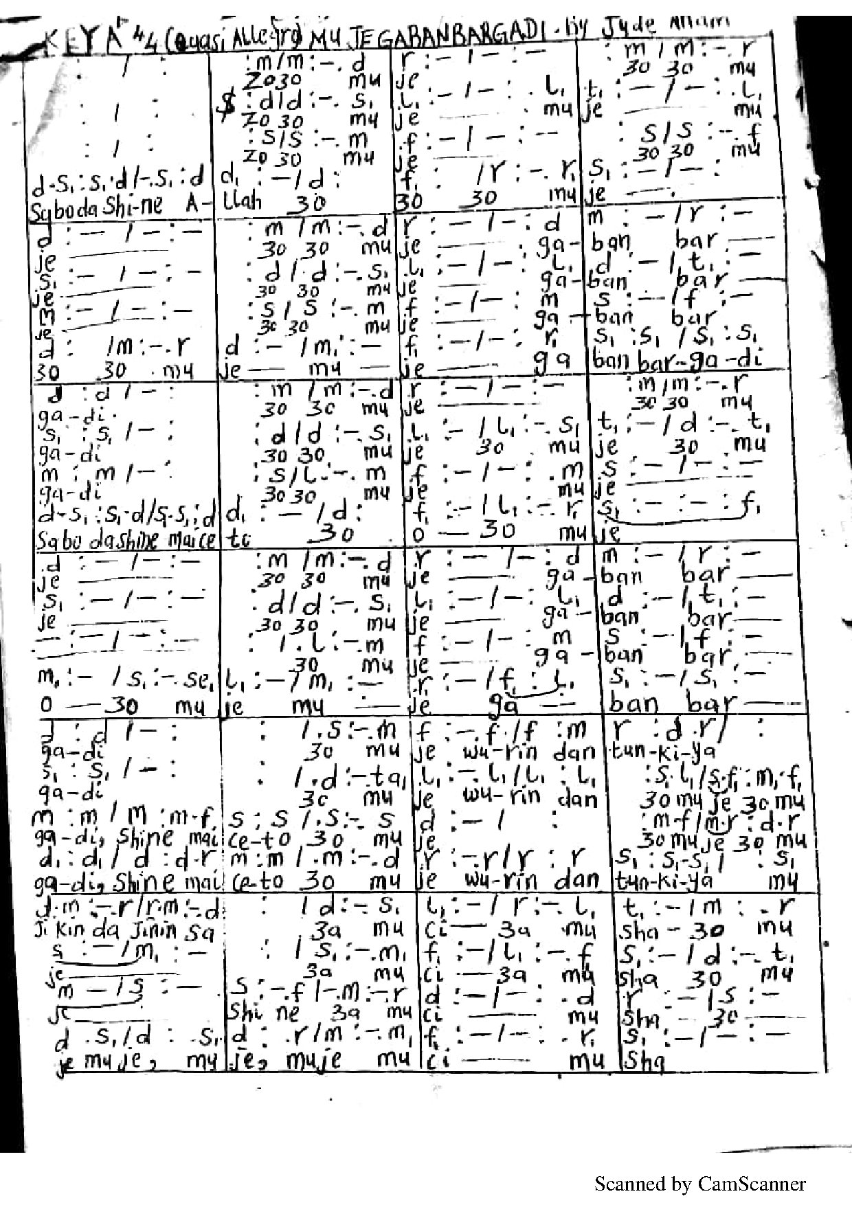 Zo Zo Mu Je (communion) - Download Choir Script PDF