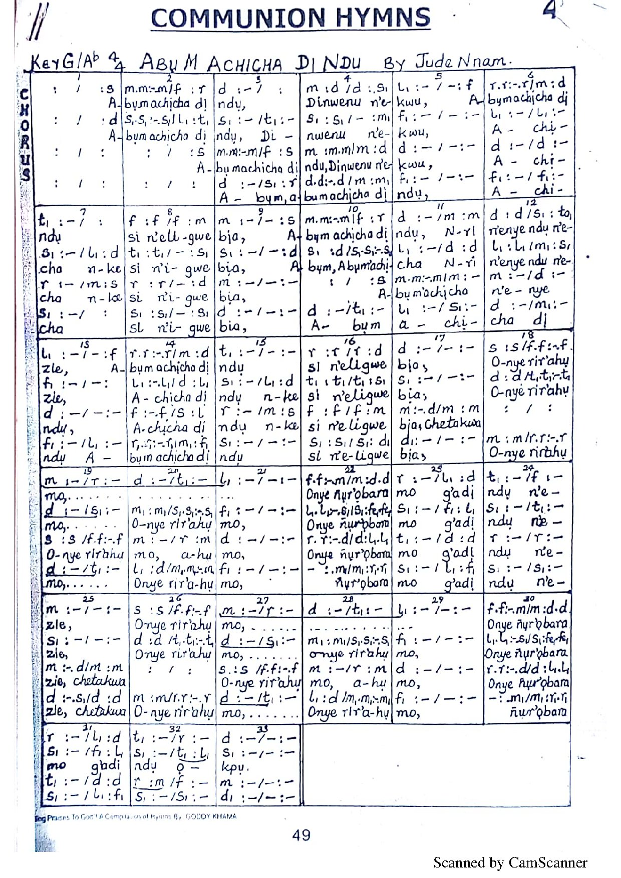 Abum Achicha Di Ndu (communion~ Jude Nnam - Download Choir Script PDF