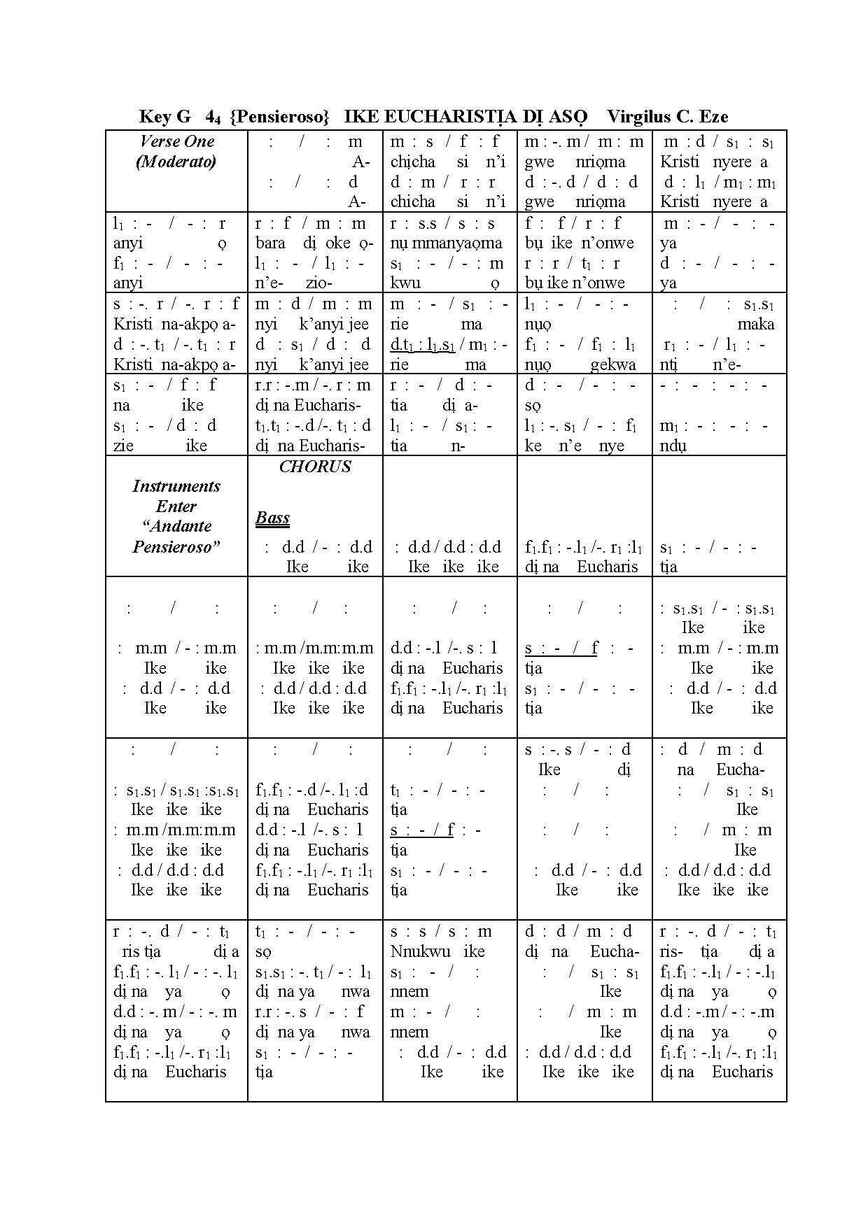 Ike Eucharistia Di Aso By Virgilus Eze - Download Choir Script PDF
