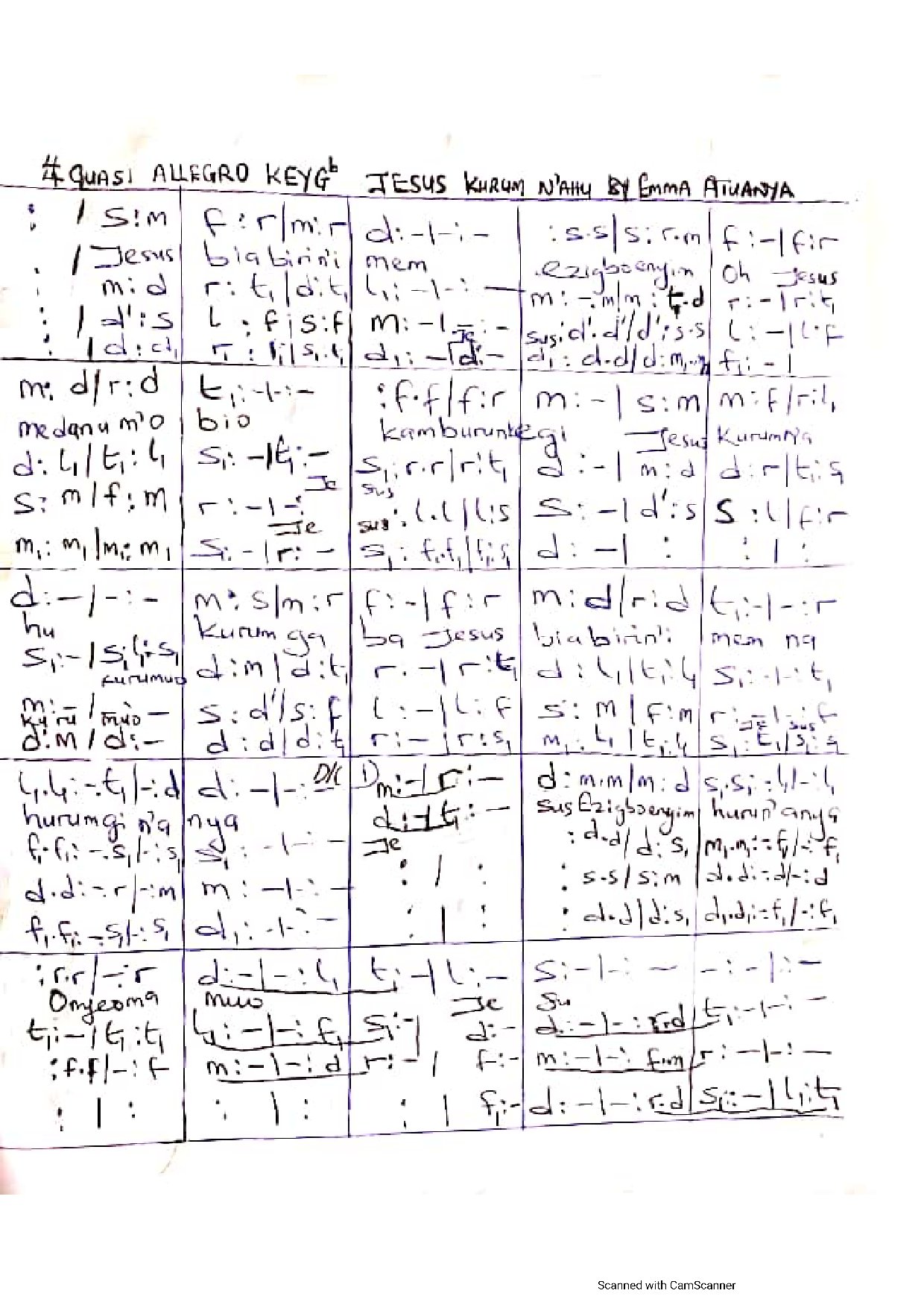 Jesu Kurum N Ahu - Download Choir Script PDF