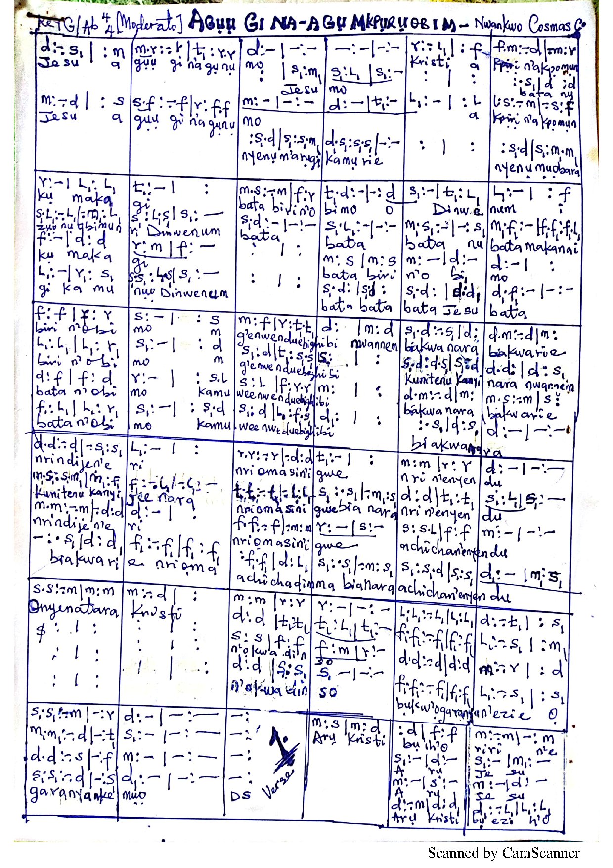 Agu Gi Na Agu Mkpuru Obi M... Music By Nwankwo Cosmas C - Download Choir Script PDF