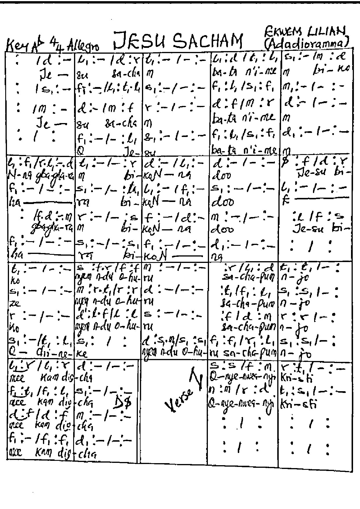 Jesu Sacha M - Download Choir Script PDF