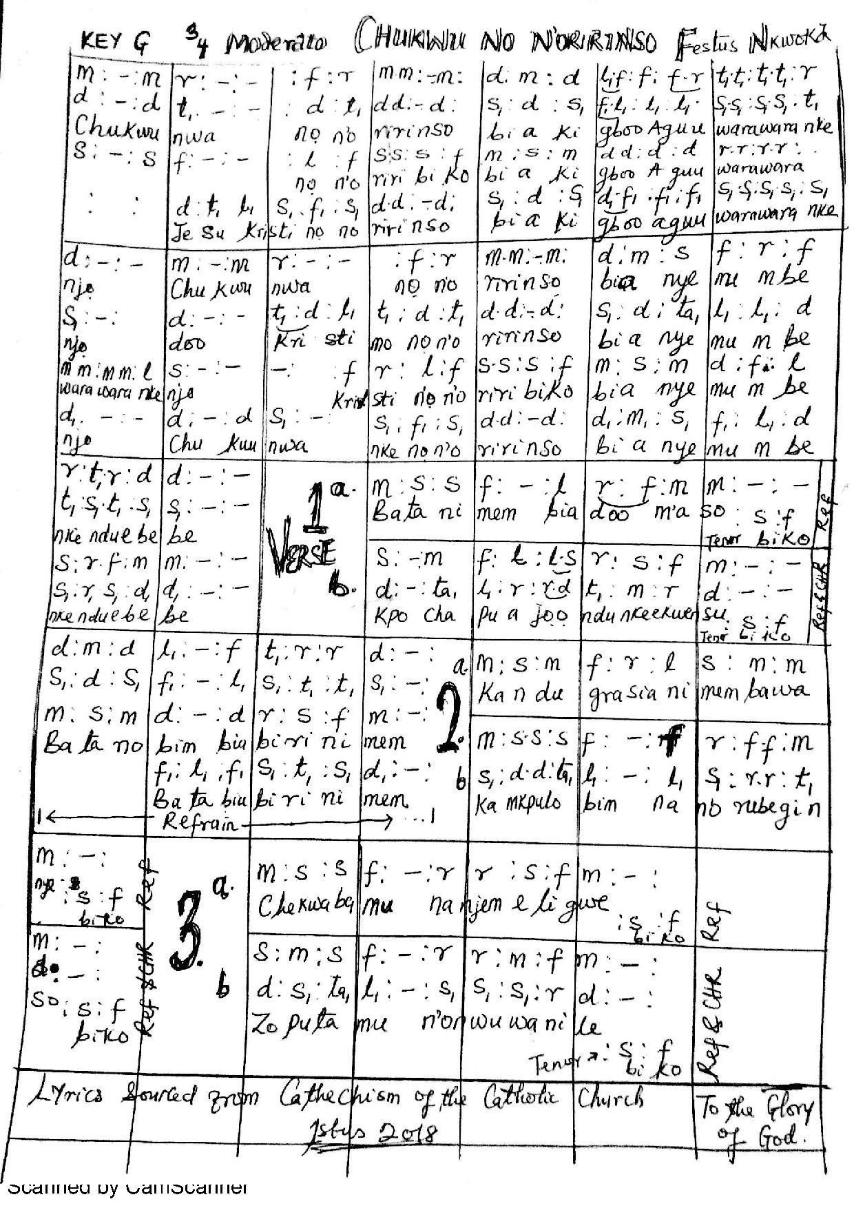 Chukwu No Noririnso - Download Choir Script PDF