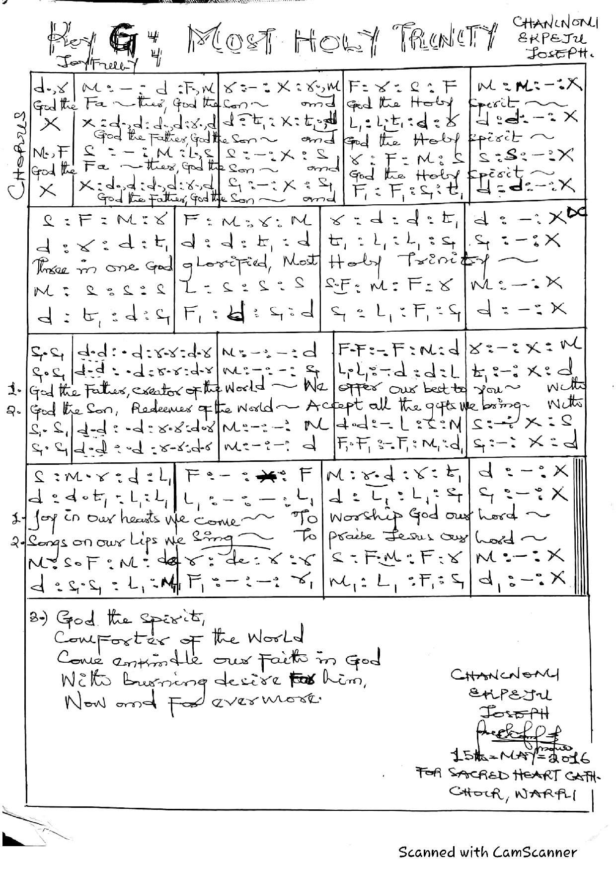 Most Holy Trinity - Download Choir Script PDF