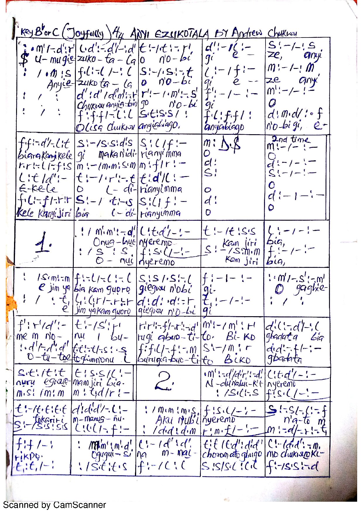 Anyi Ezukola By Andrew Chukwu - Download Choir Script PDF