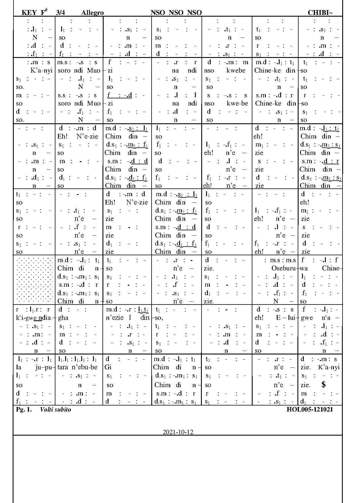 Nso Nso (v) By Chibi~ - Download Choir Script PDF