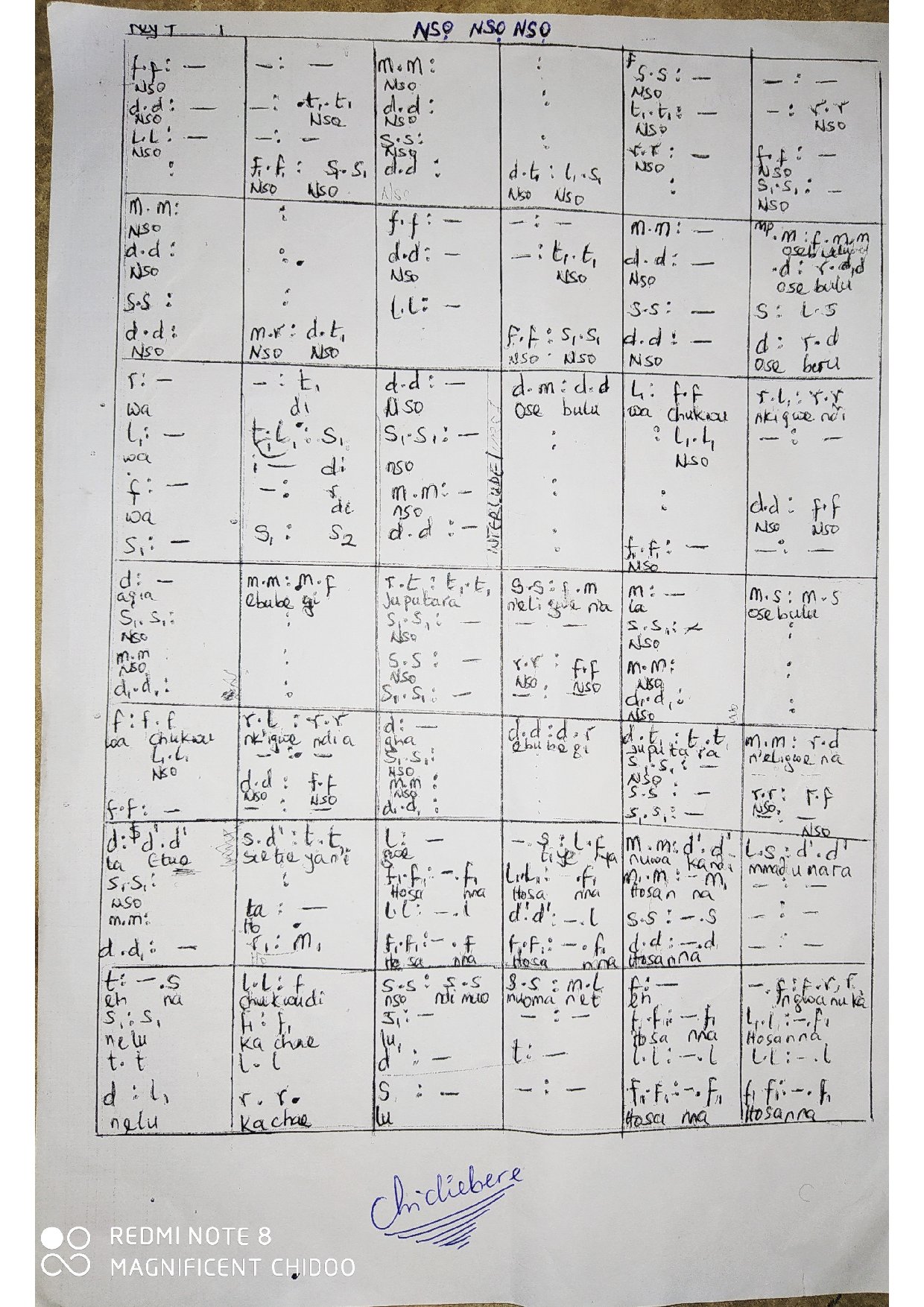 Nso (etu Esi Eti Ya N Igwe) - Download Choir Script PDF