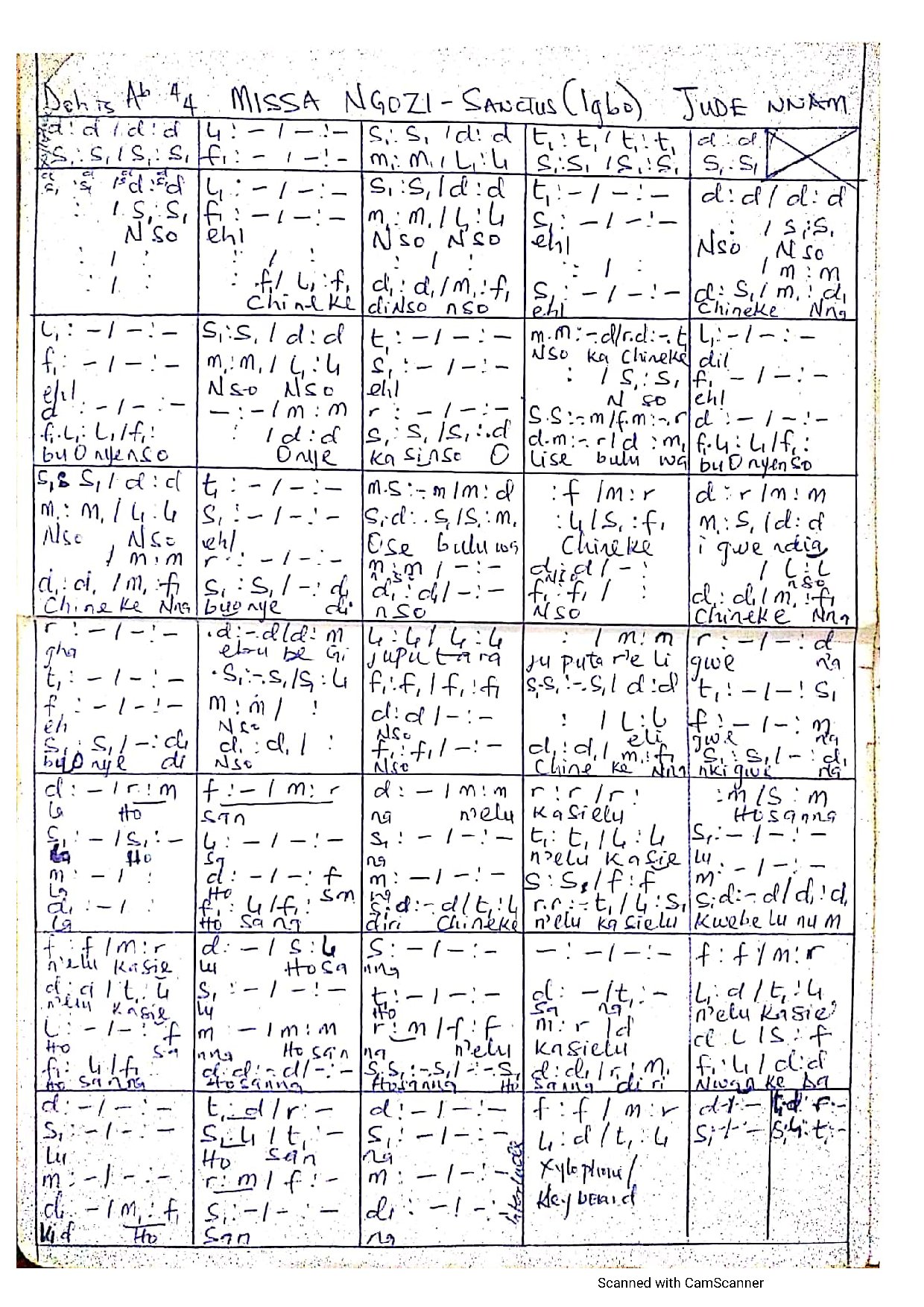 Nso Nso Eh (missa Ngozi)~ Jude Nnam - Download Choir Script PDF