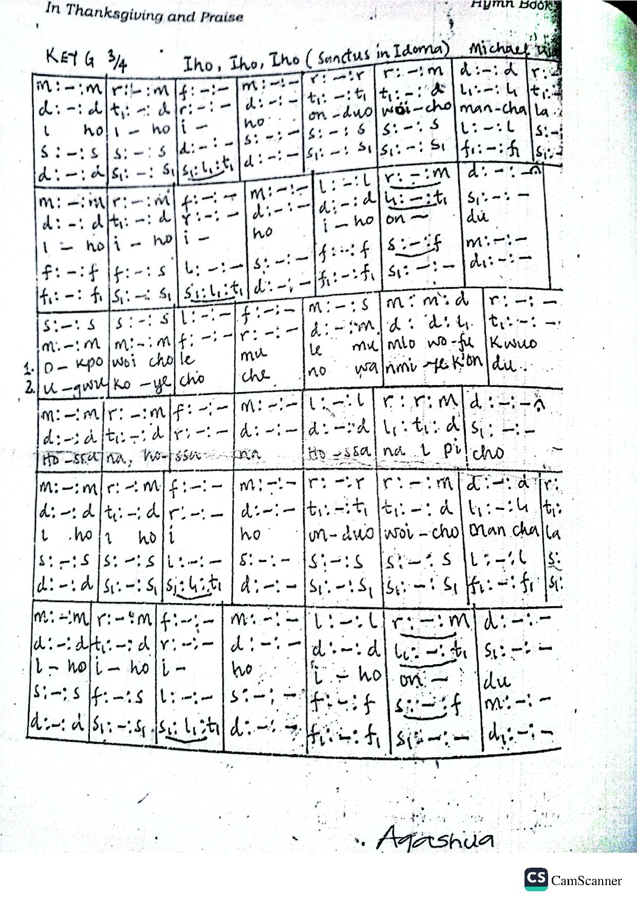 Iho - Download Choir Script PDF