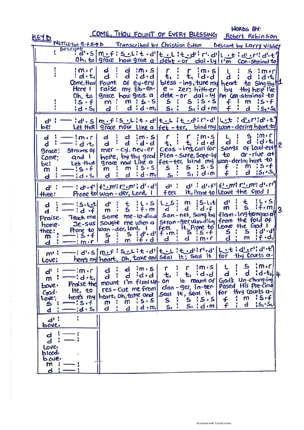 Come Thou Fount Of Every Blessings With Deacant - Download Choir Script PDF