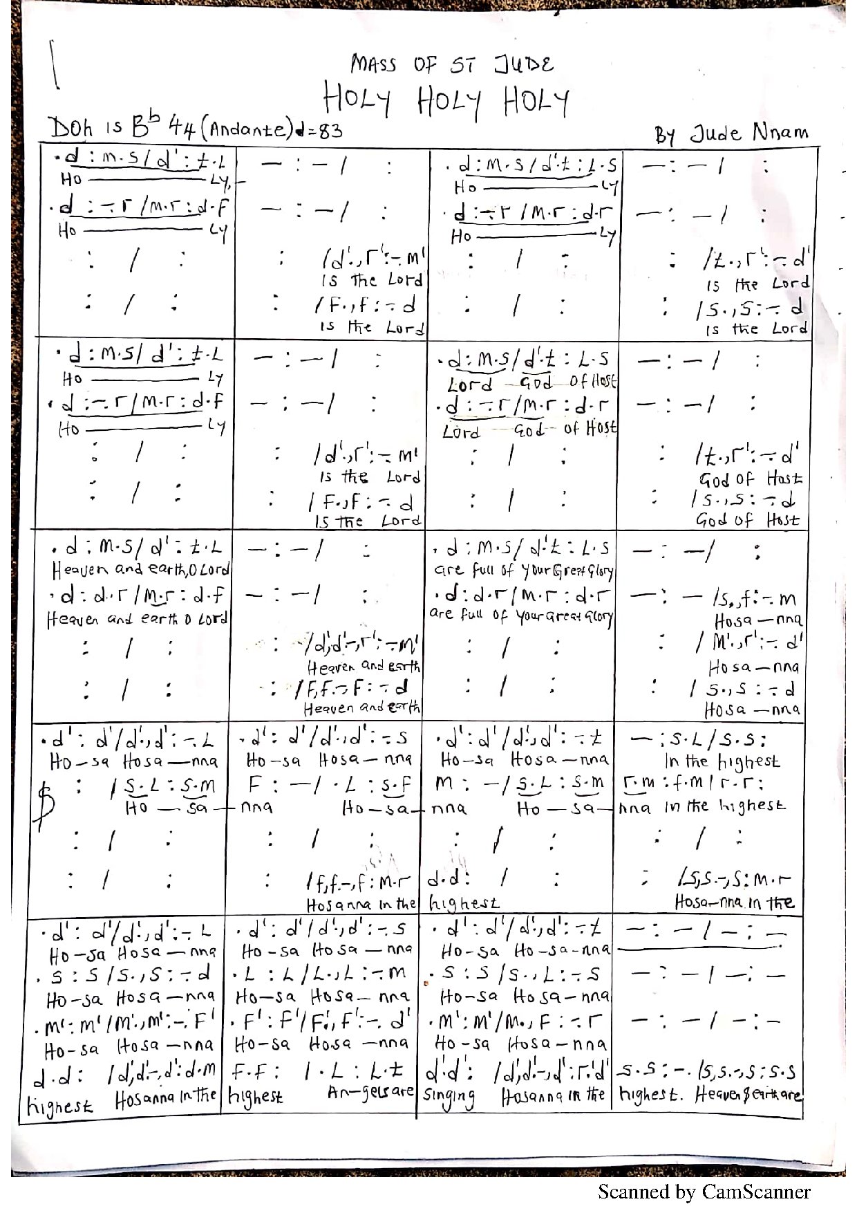 Holy Holy Holy - Mass Of St Jude - Download Choir Script PDF