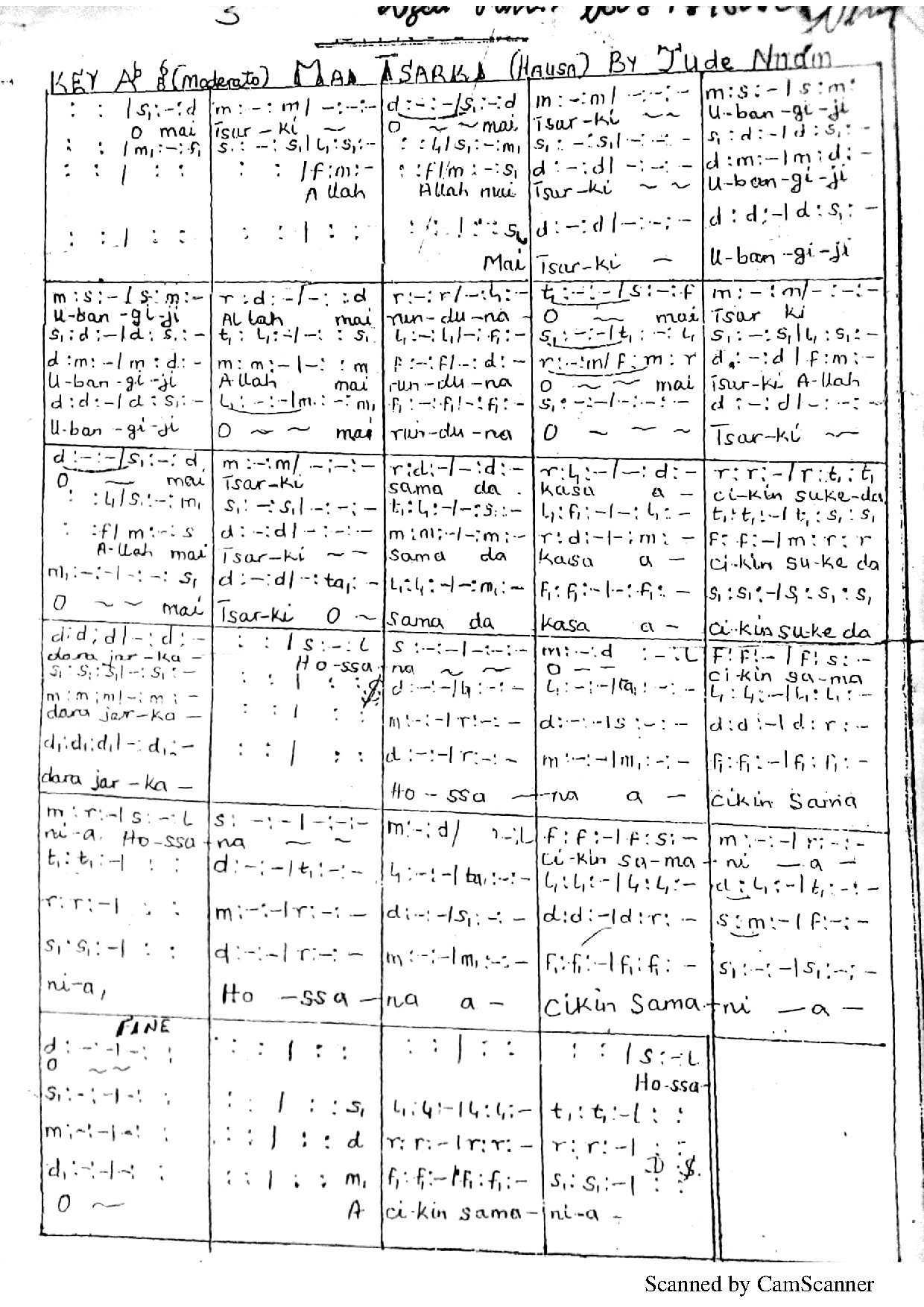 O Mai Tsarki - Download Choir Script PDF