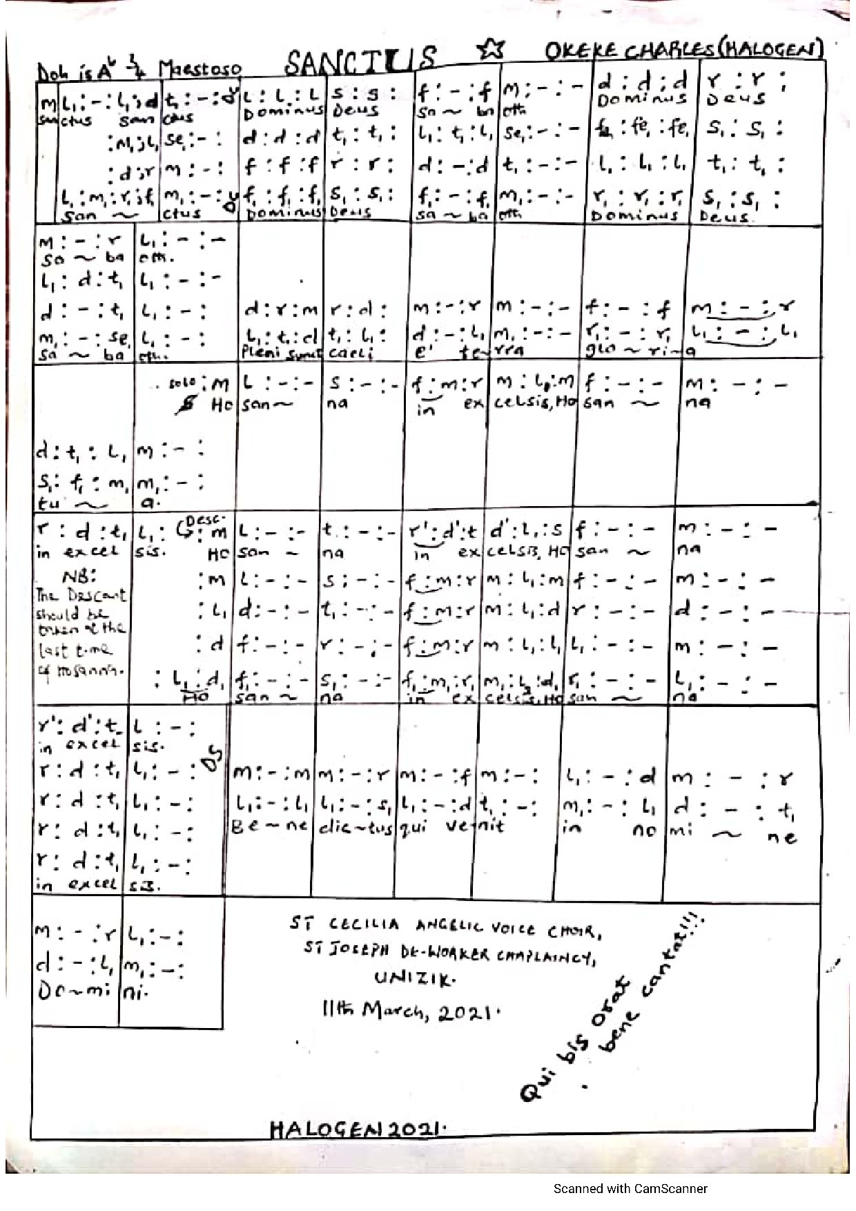 Sanctus ~ Okeke Charles - Download Choir Script PDF