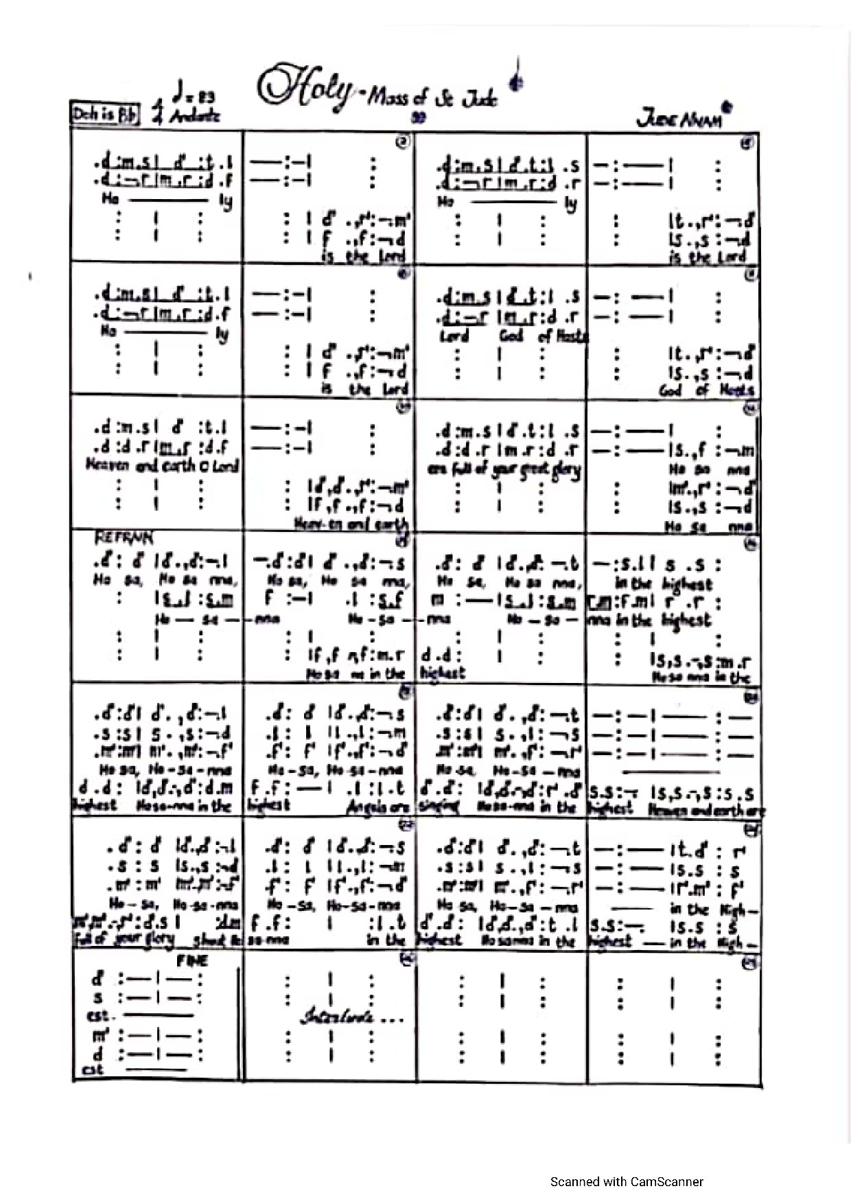 Holy (mass Of St Jude) - Download Choir Script PDF