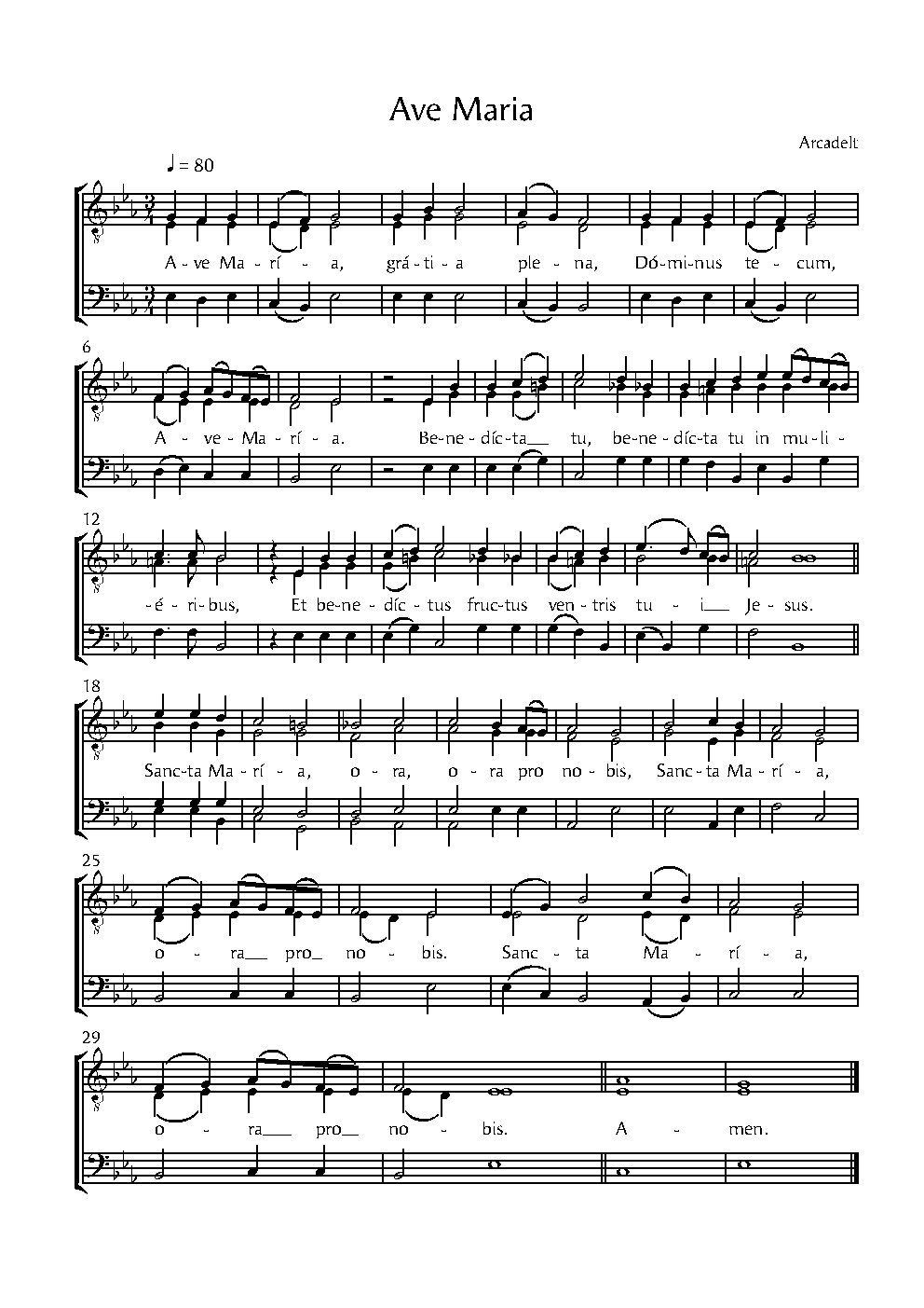Ave Maria - Choir Script PDF Thumbnail