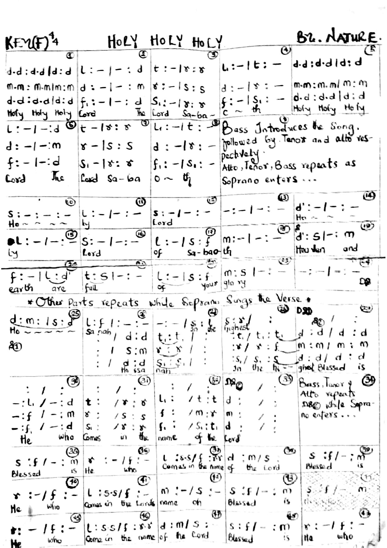 Holy Holy By Nature - Download Choir Script PDF