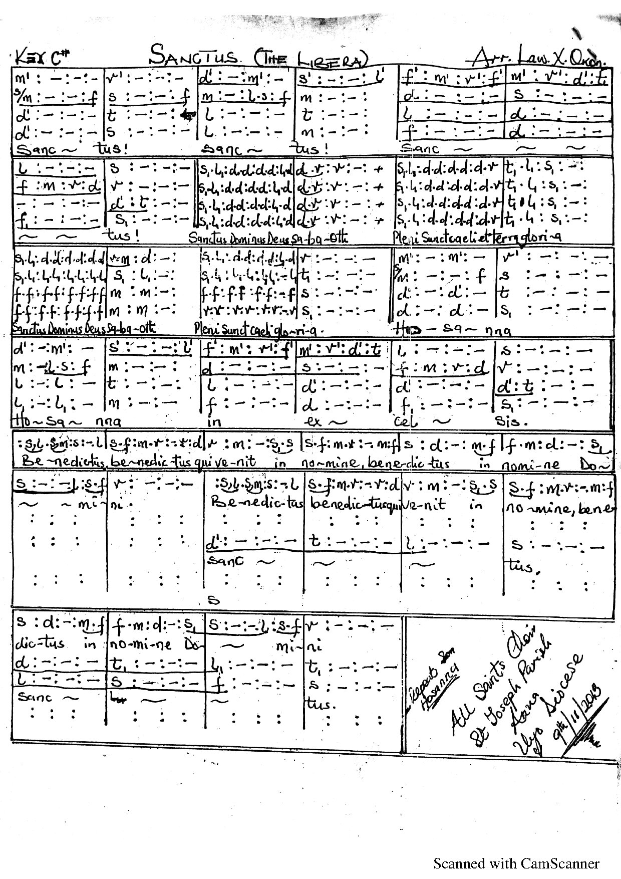Sanctus (the Libera) - Download Choir Script PDF