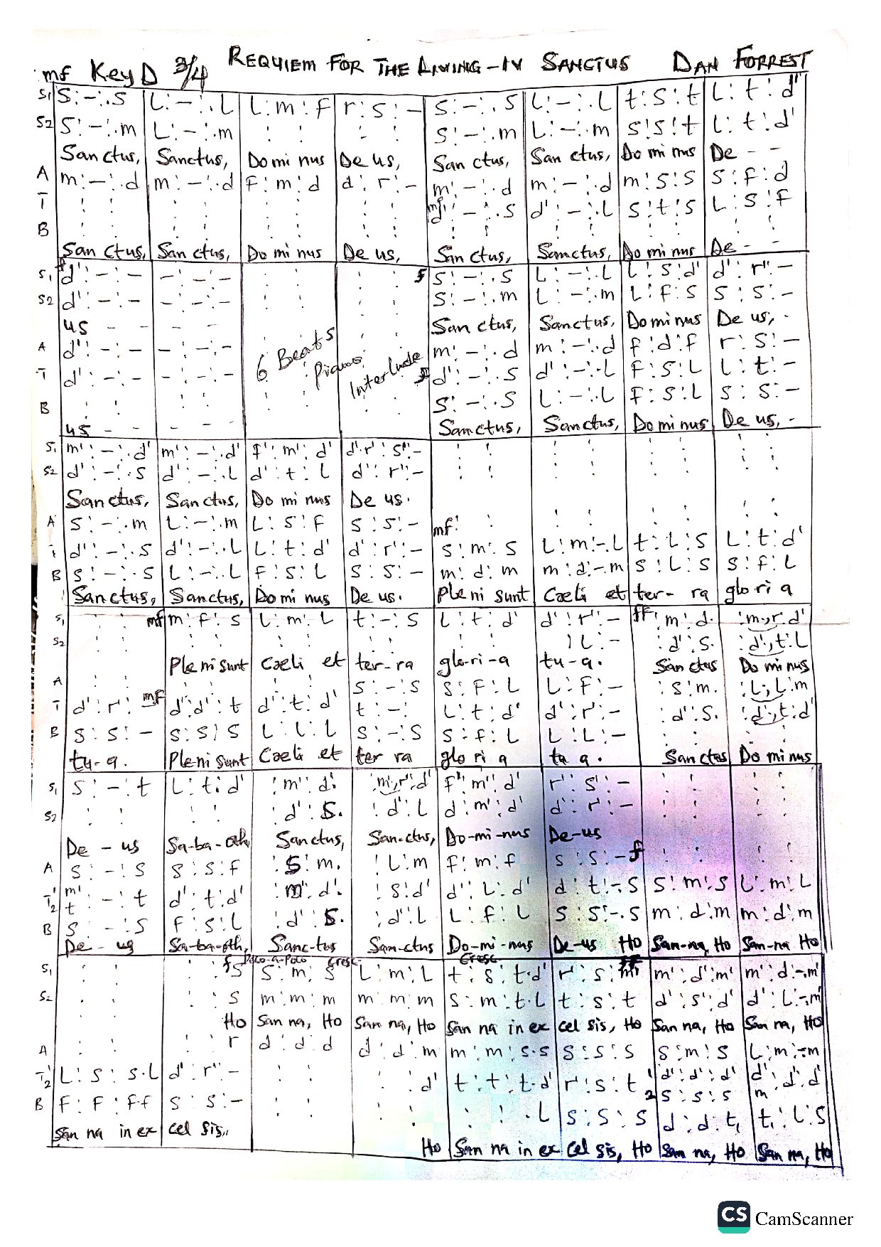 Sanctus - Dan Forrest - Download Choir Script PDF