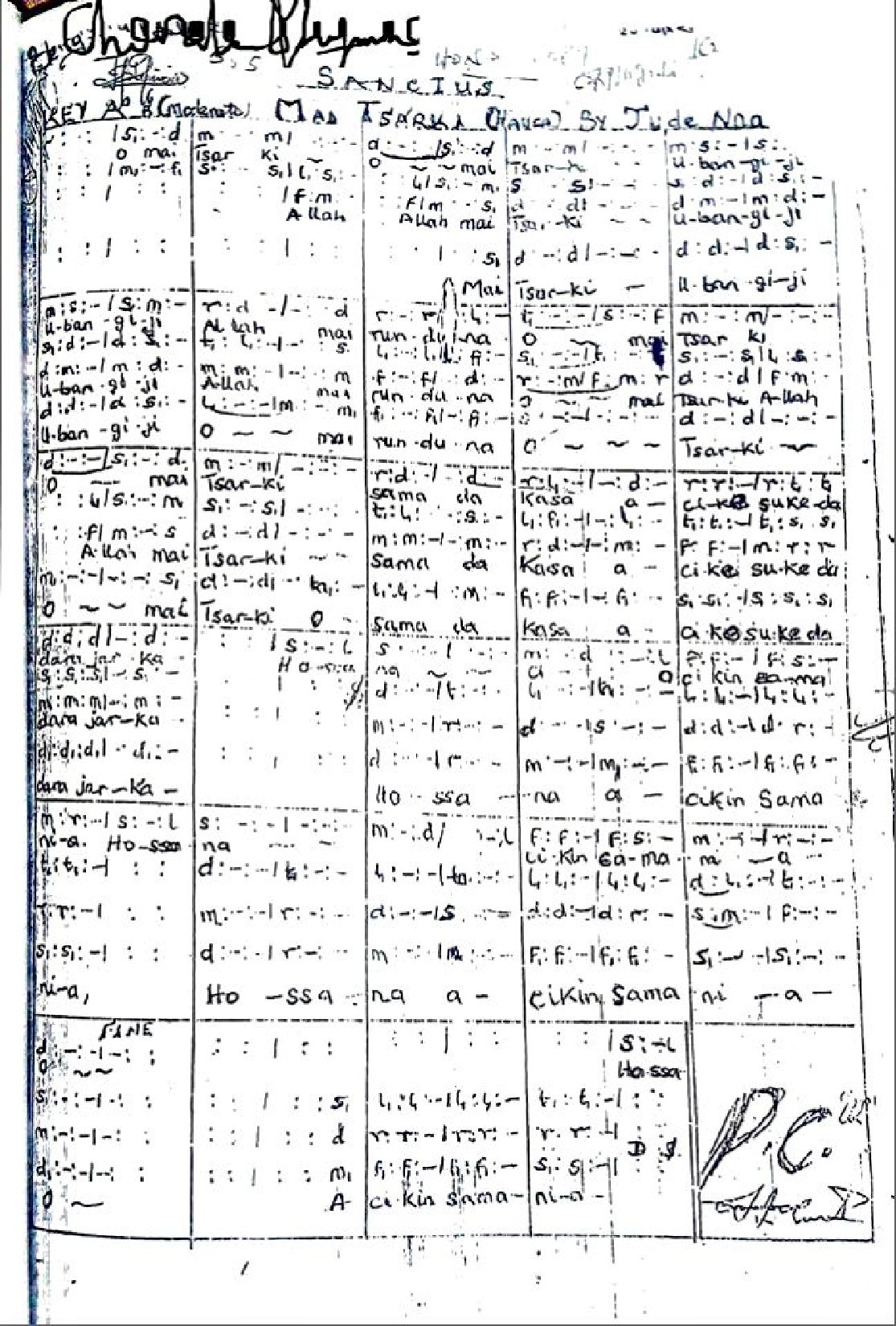 O Mai Tsarki By Jude Nnam - Download Choir Script PDF