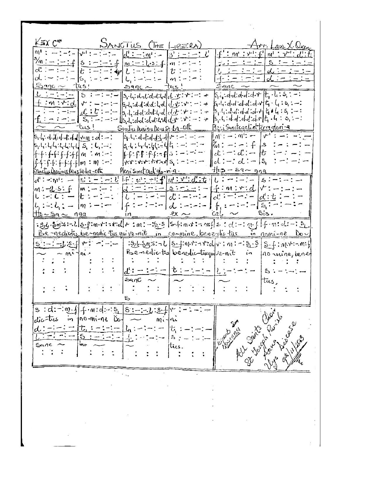 Sanctus The Libera Arr. Law Okon - Download Choir Script PDF