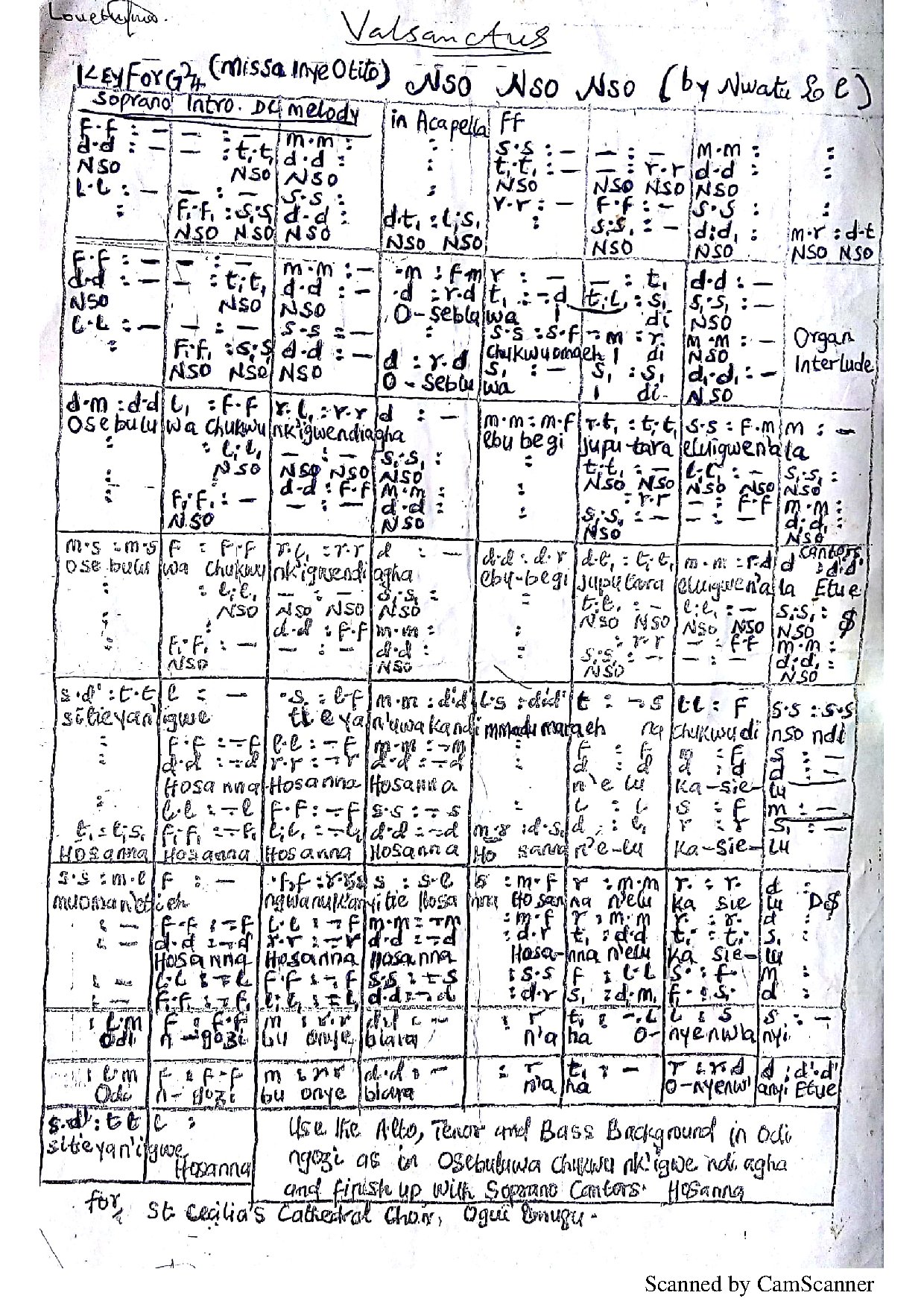Nso By Emma Nwatu - Download Choir Script PDF