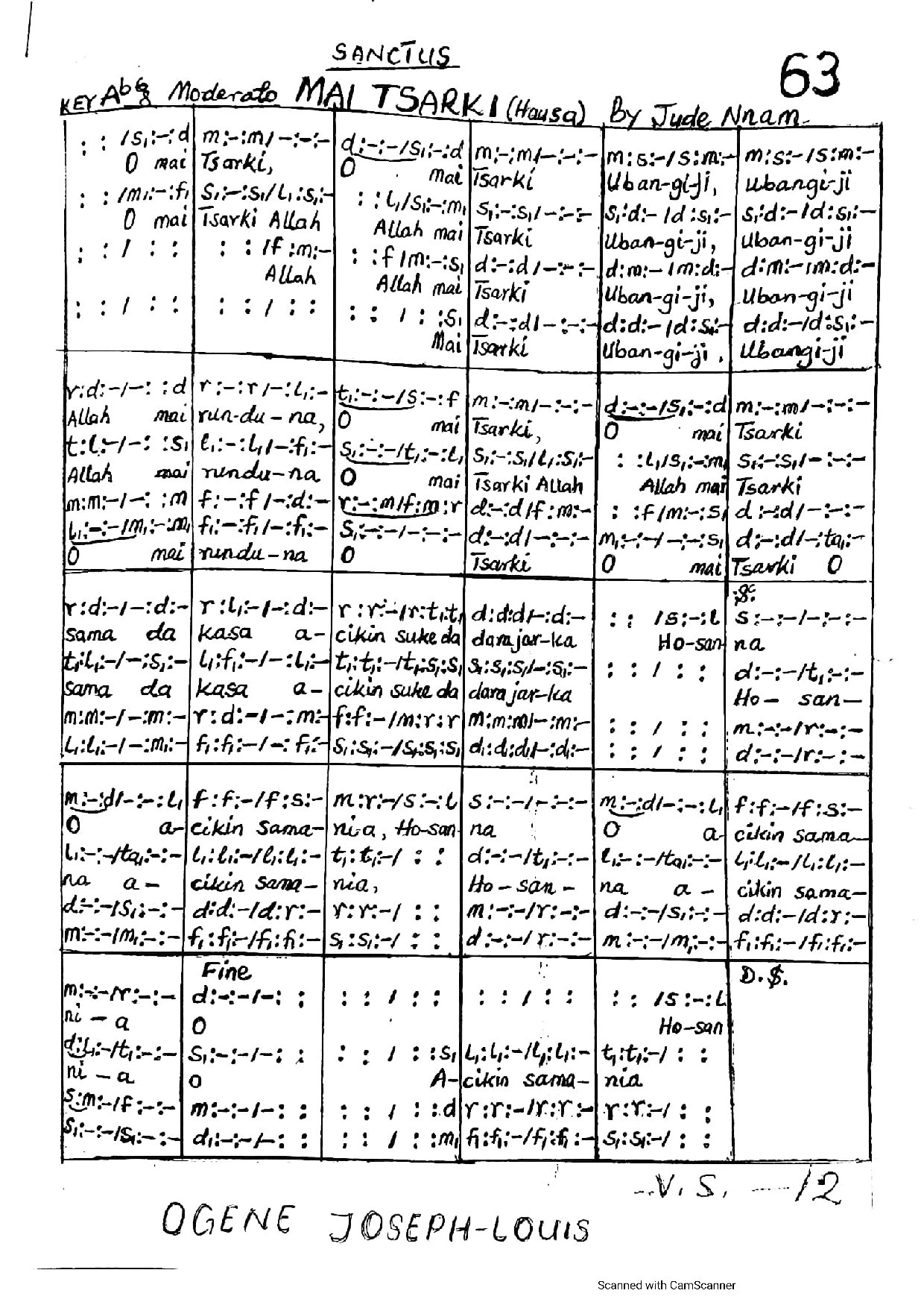 Mai Sarki - Download Choir Script PDF