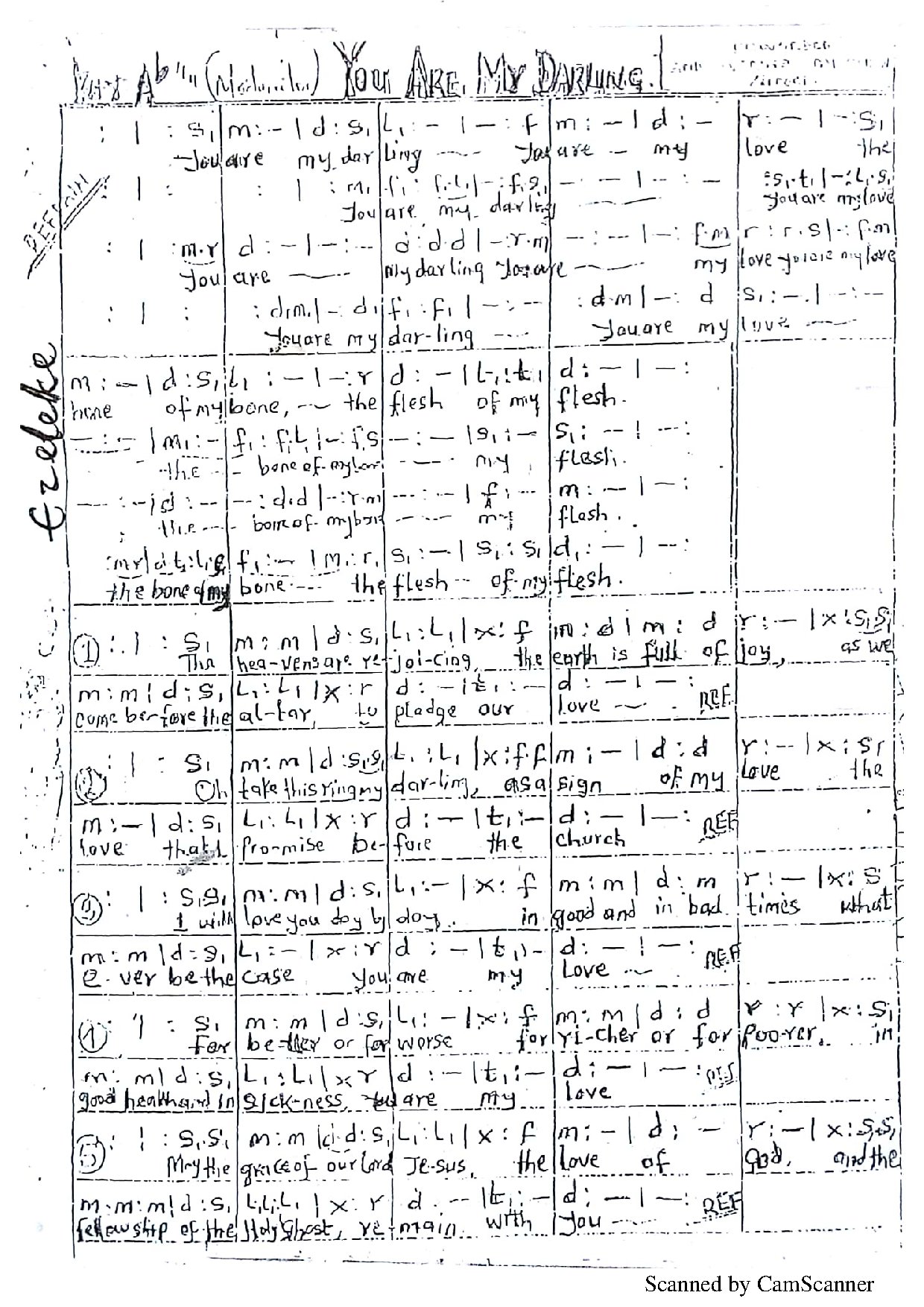 You Are My Darling - Download Choir Script PDF