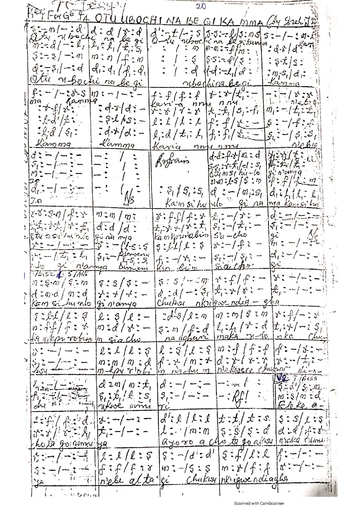 Otu Ubochi Na Be Gi ~ Ezeh J.o