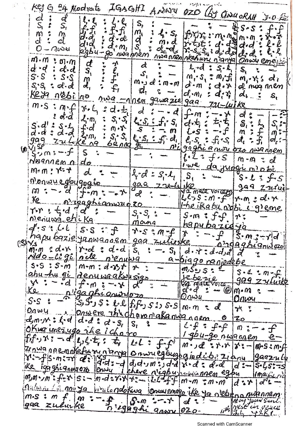 I Gaghi Anwu Ozo ~ Onourah J.o - Download Choir Script PDF