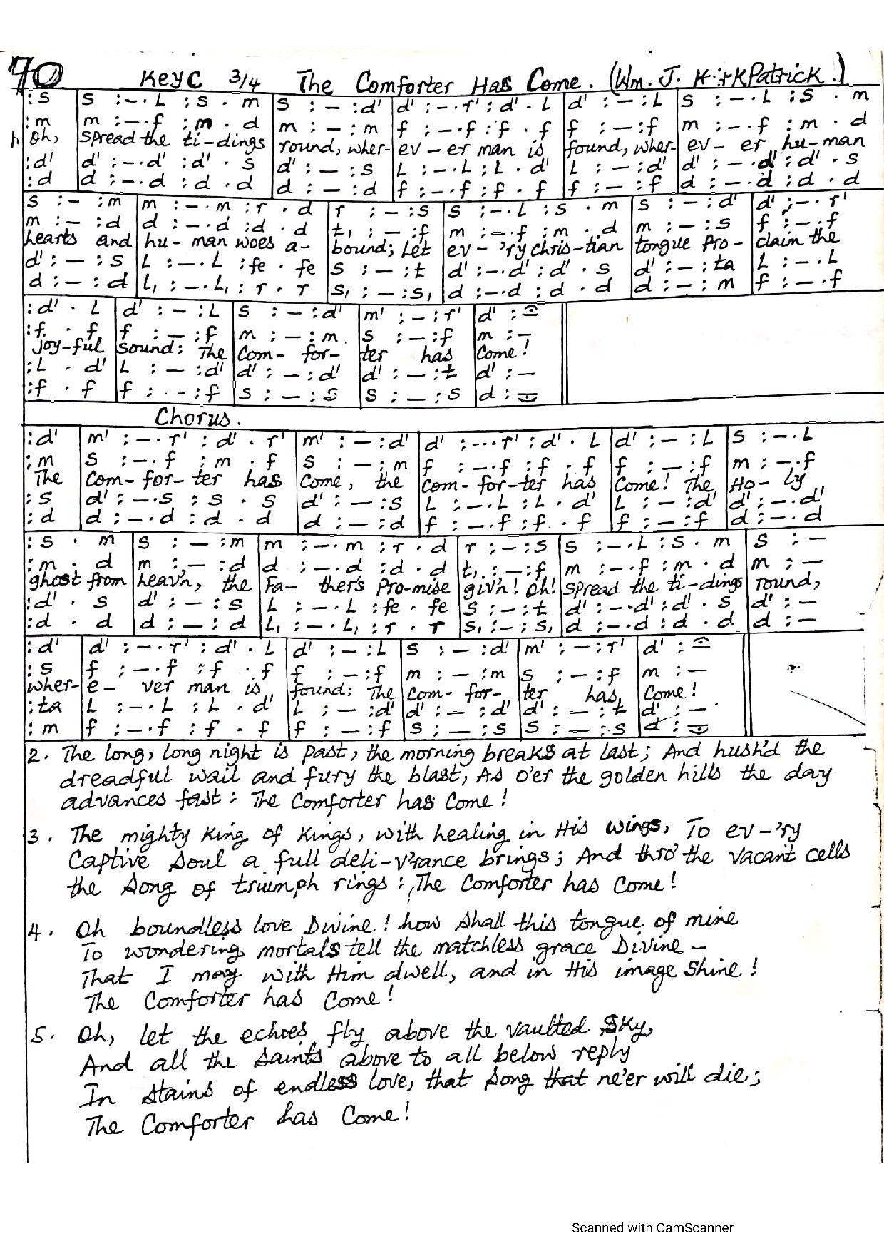 The Comforter Has Come - Download Choir Script PDF