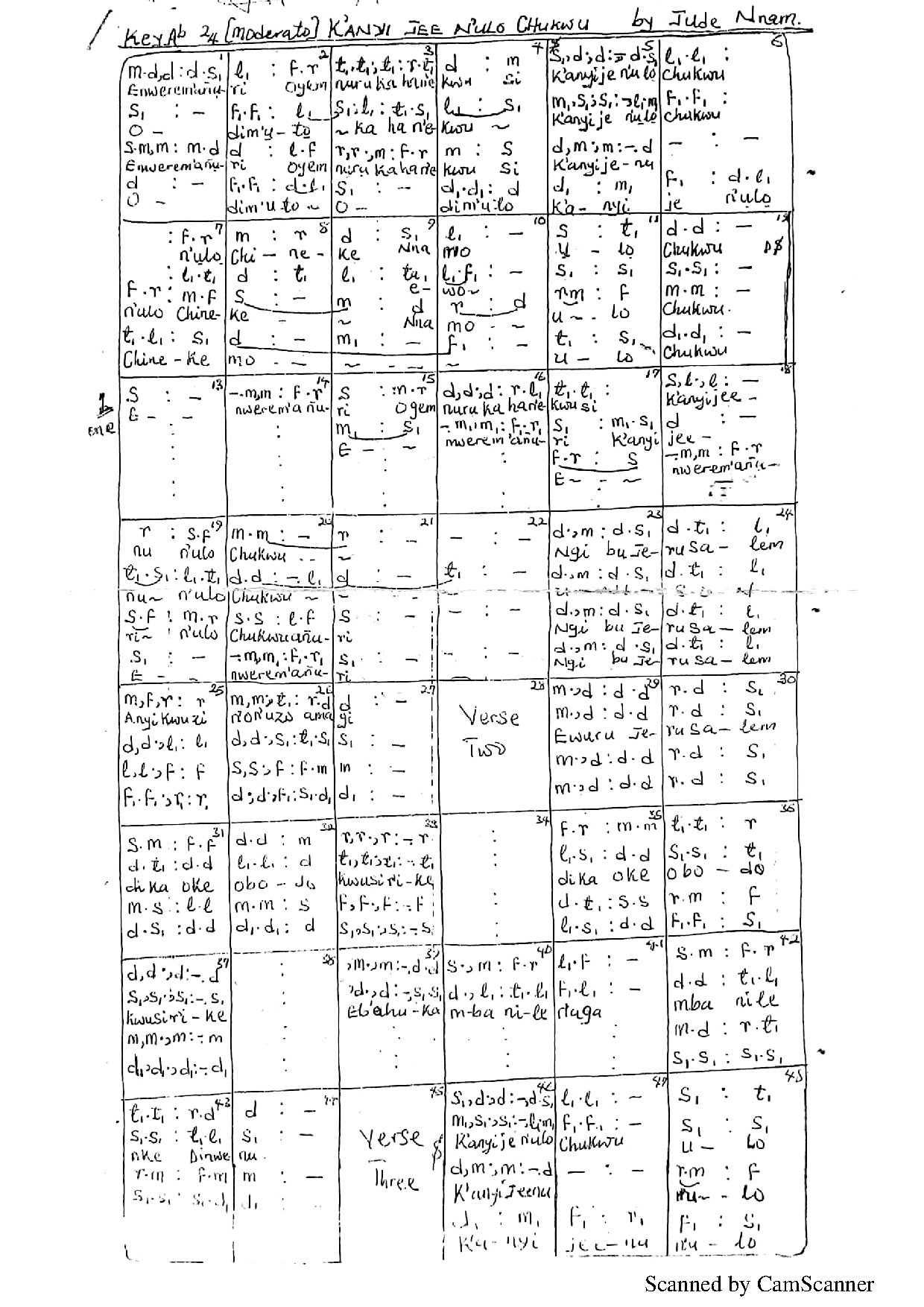 K Anyi Jee Nulo - Download Choir Script PDF