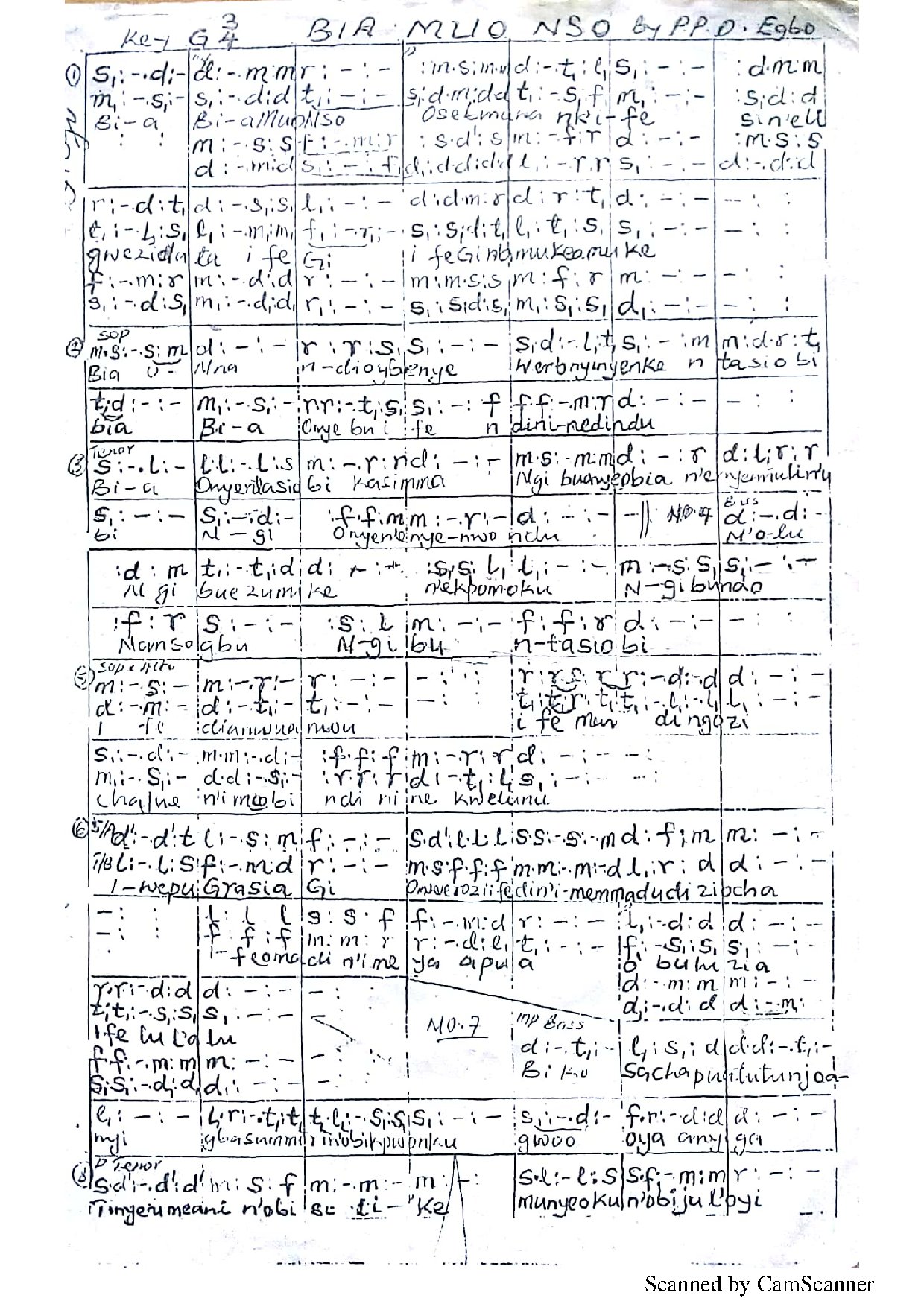 Bia Muo Nso ~ Peter Egbo - Download Choir Script PDF