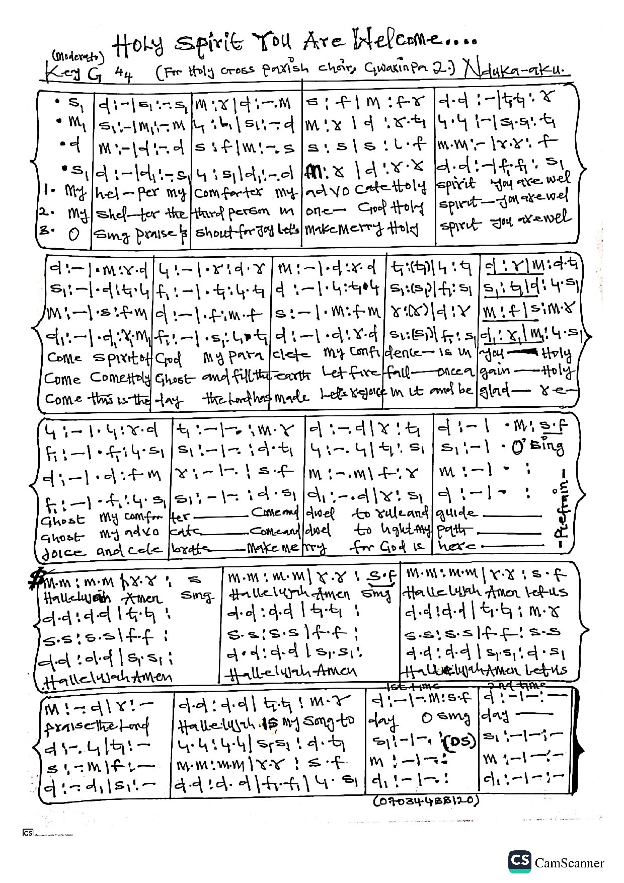 Holy Spirit You Are Welcome By Ndk - Download Choir Script PDF