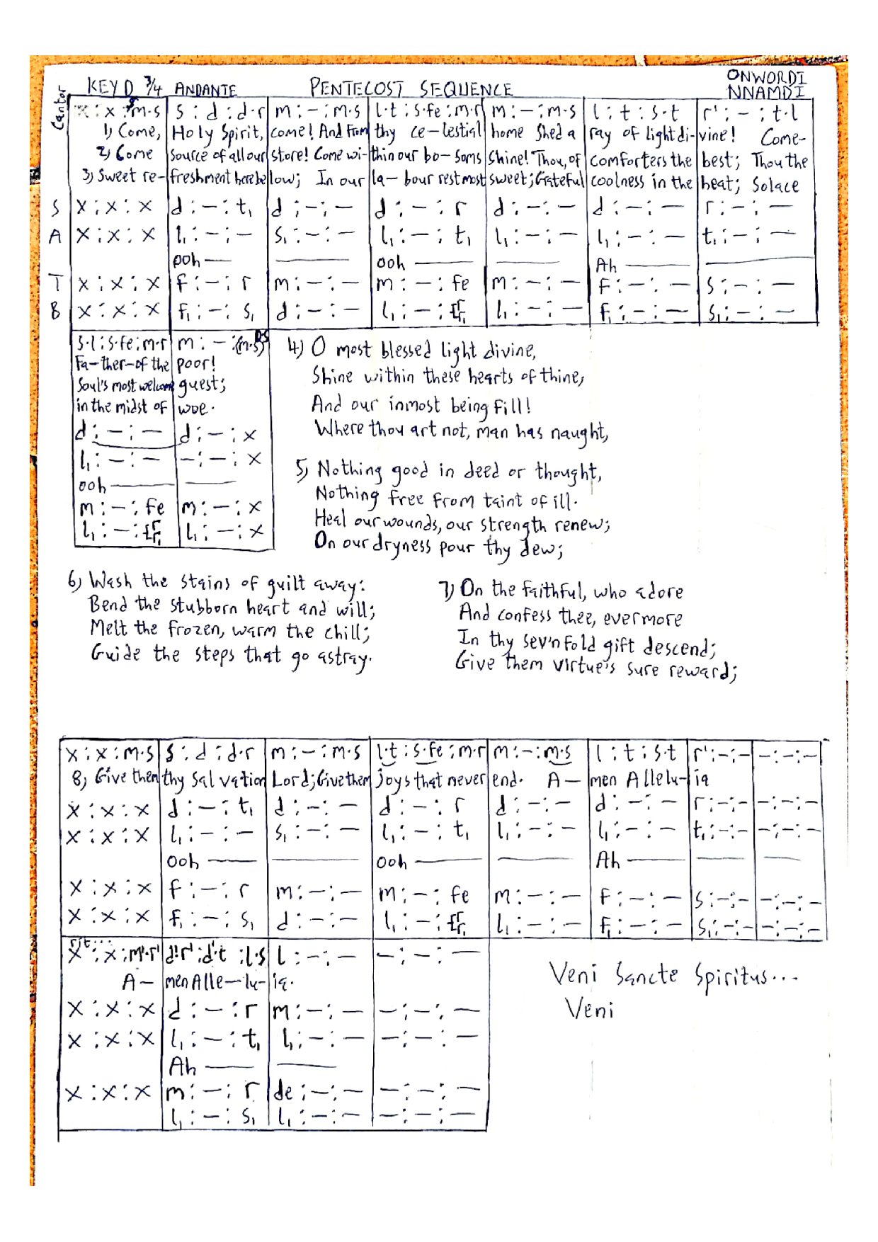 Pentecost Sequence New - Download Choir Script PDF