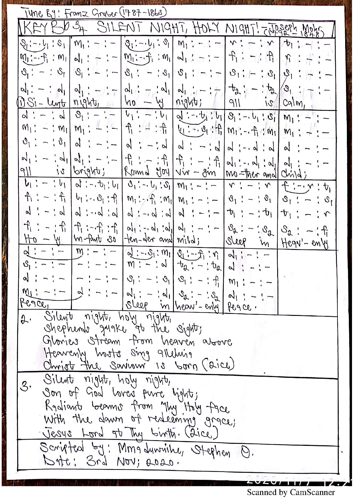Silent Night, Holy Night - Download Choir Script PDF