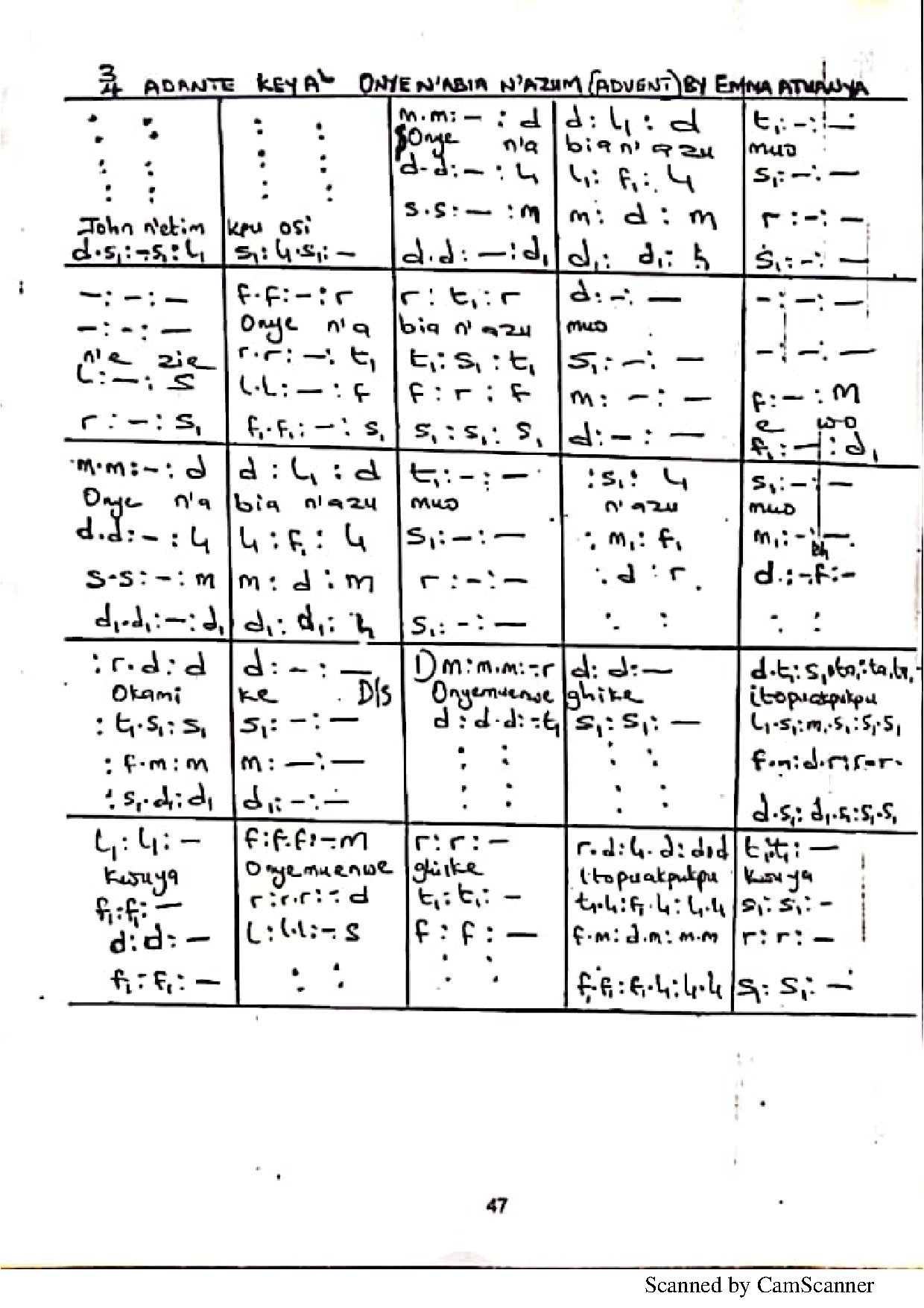 Onye N Abia N Azụ M ~ Emma Atuanya - Download Choir Script PDF