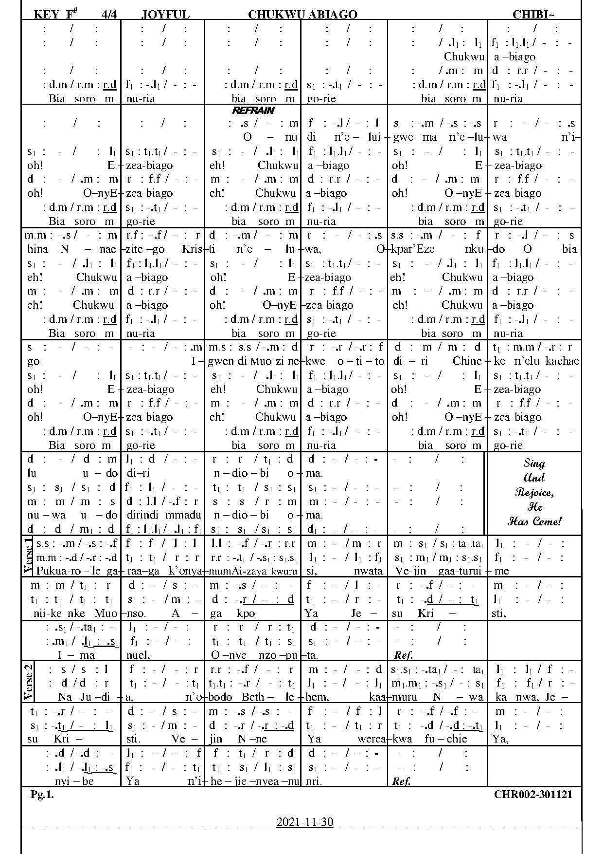 Chukwu Abiago By Chibi~ - Download Choir Script PDF