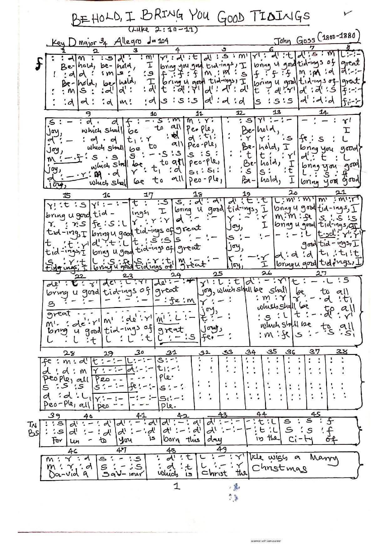 Behold I Bring You Good Tidings - Download Choir Script PDF