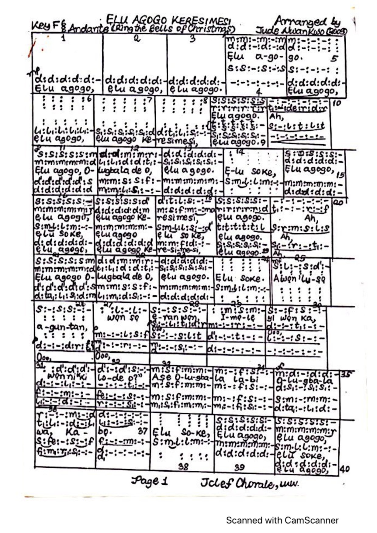 Eluagogo - Download Choir Script PDF