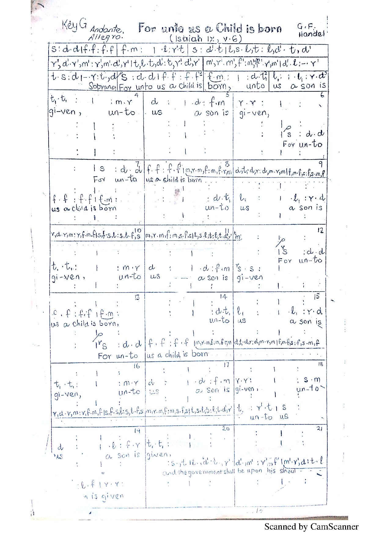 For Unto Us A Child Is Born - Solfa - Download Choir Script PDF